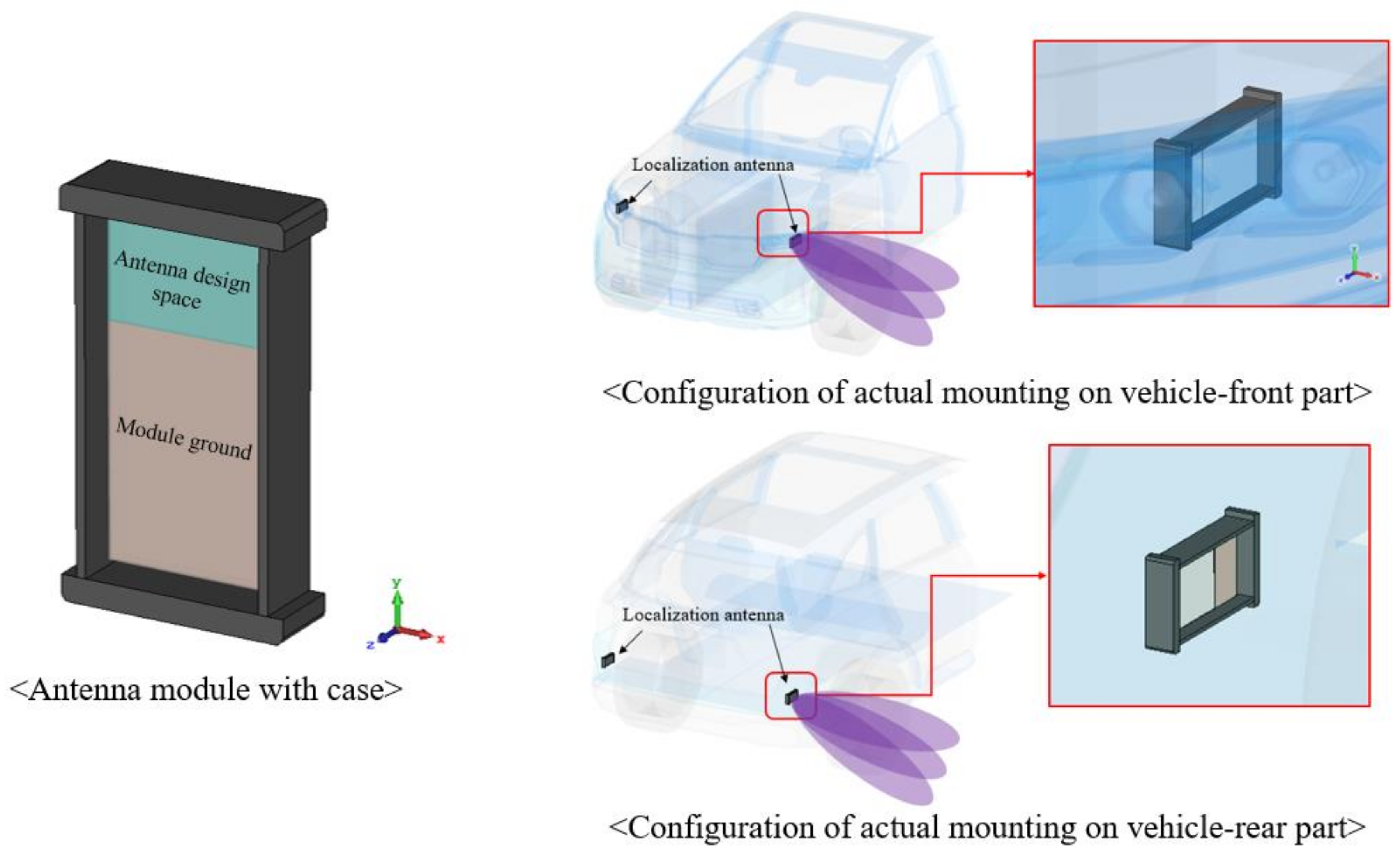 Applsci 12 11423 g003