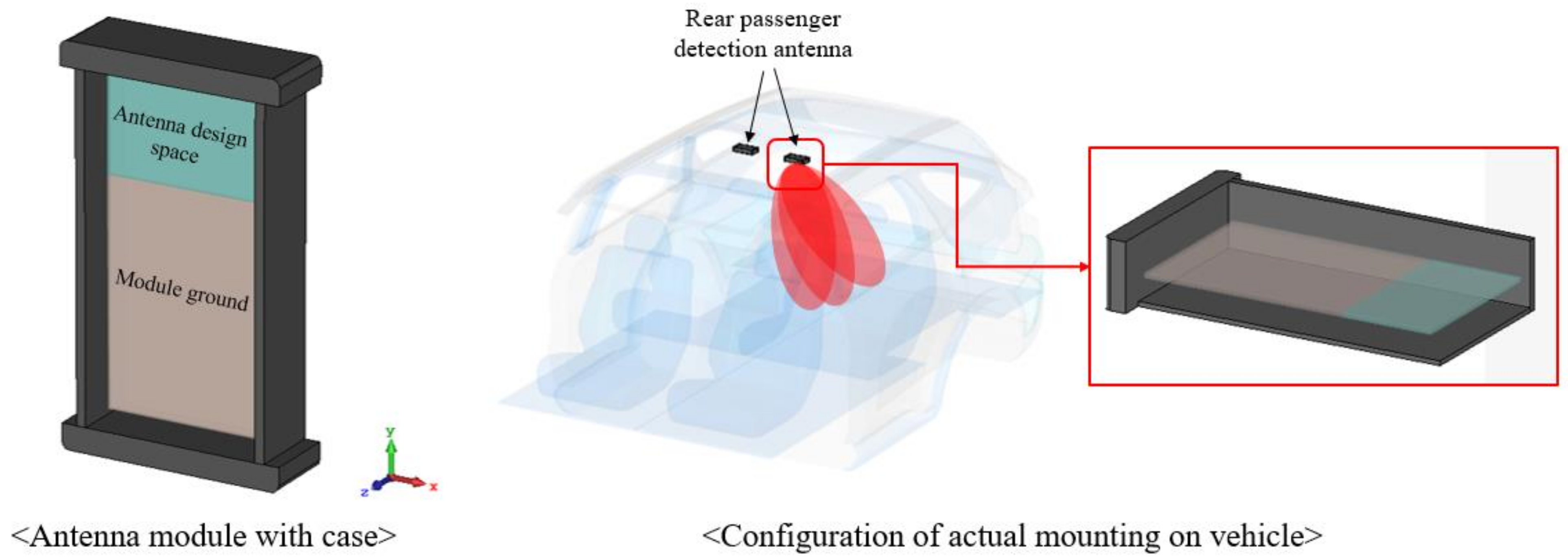 Applsci 12 11423 g004