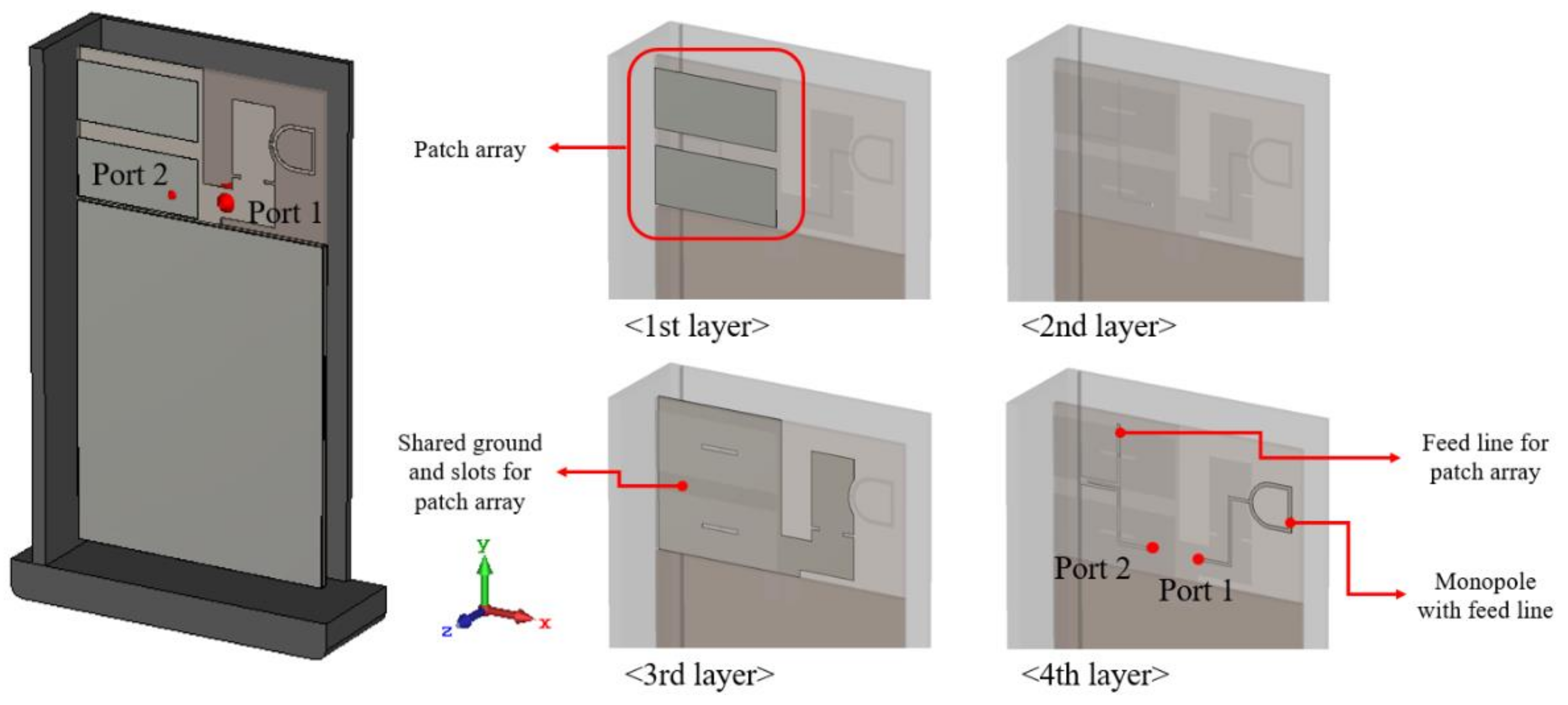 Applsci 12 11423 g005