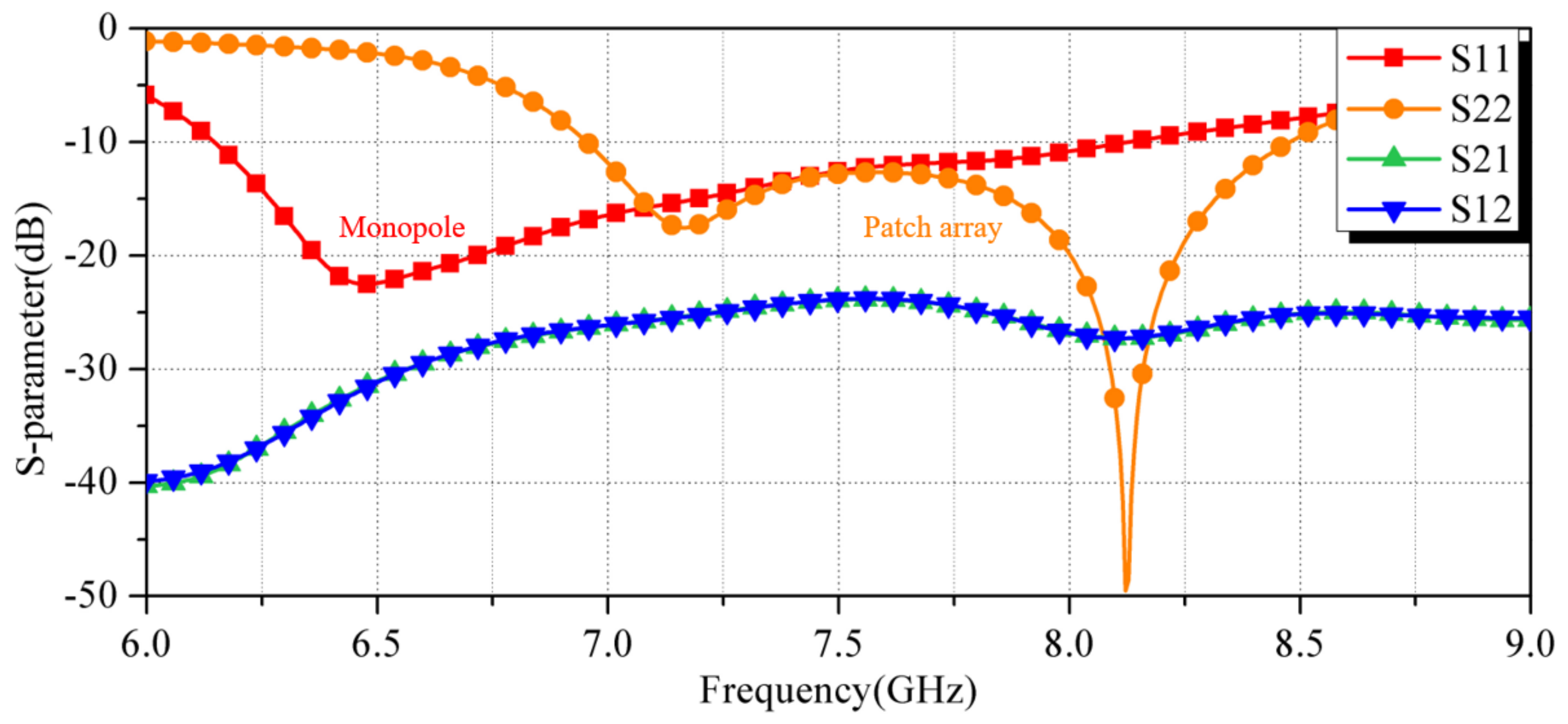 Applsci 12 11423 g010