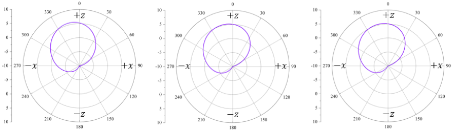 Applsci 12 11423 i006