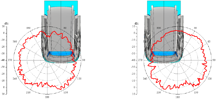 Applsci 12 11423 i012