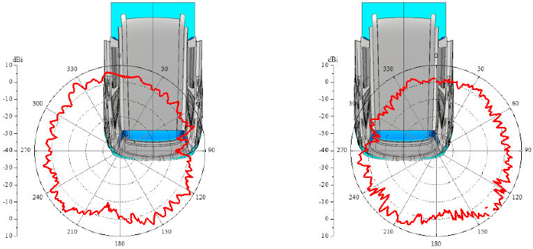 Applsci 12 11423 i014