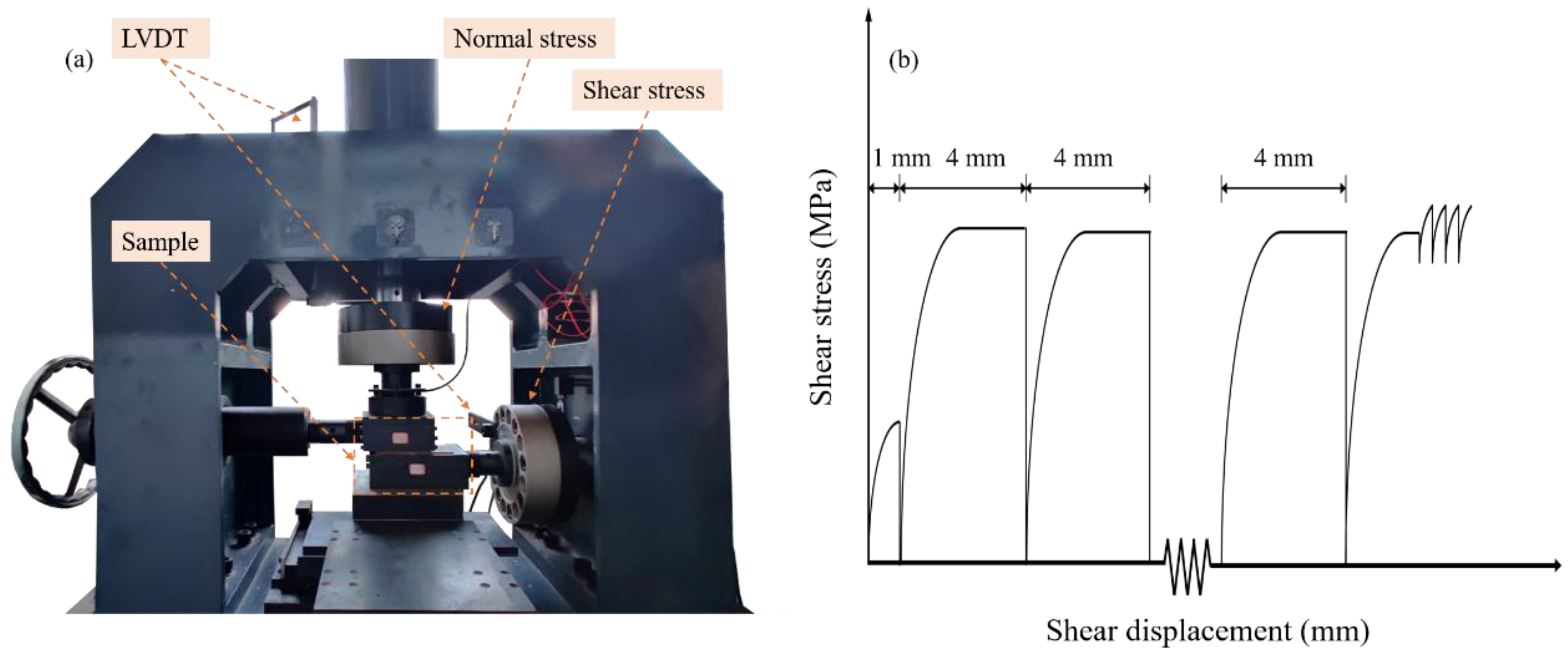 Applsci 12 11434 g002 Applsci 12 11434 g002