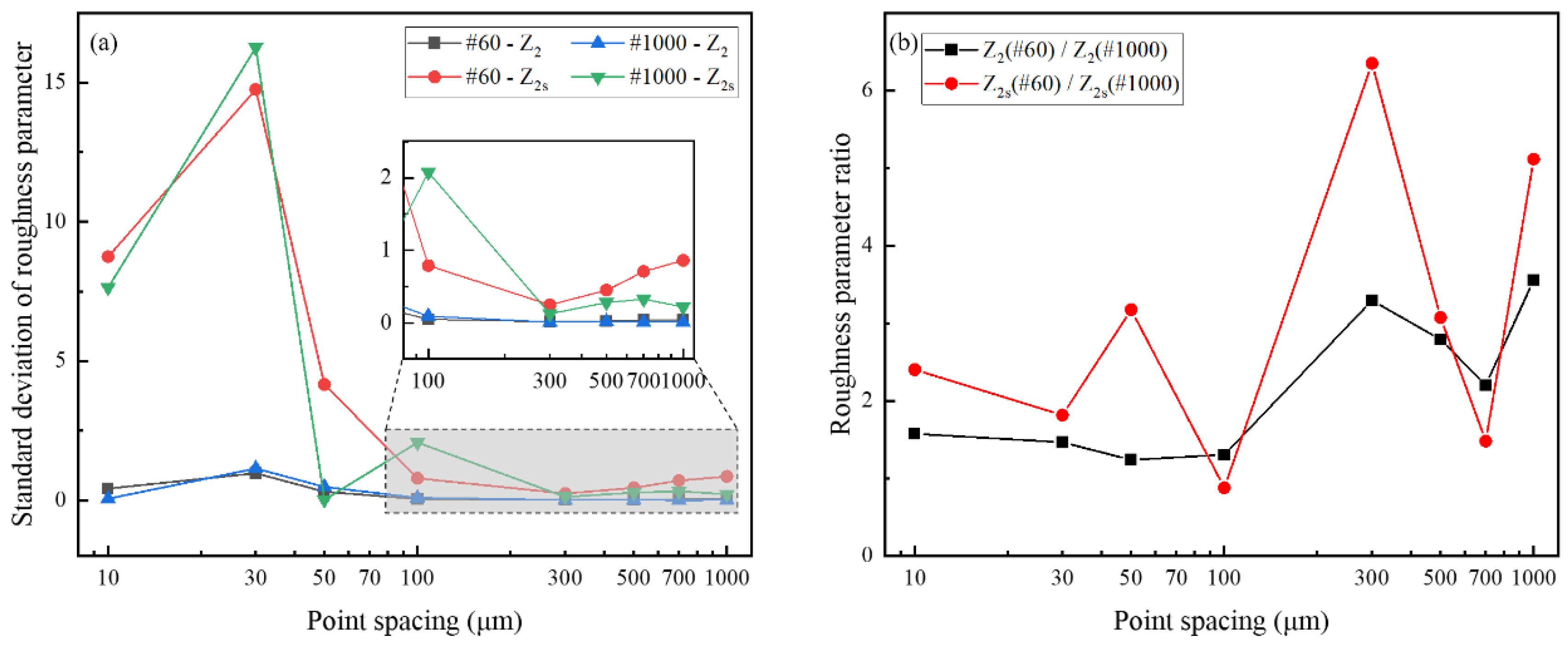 Applsci 12 11434 g005 Applsci 12 11434 g005