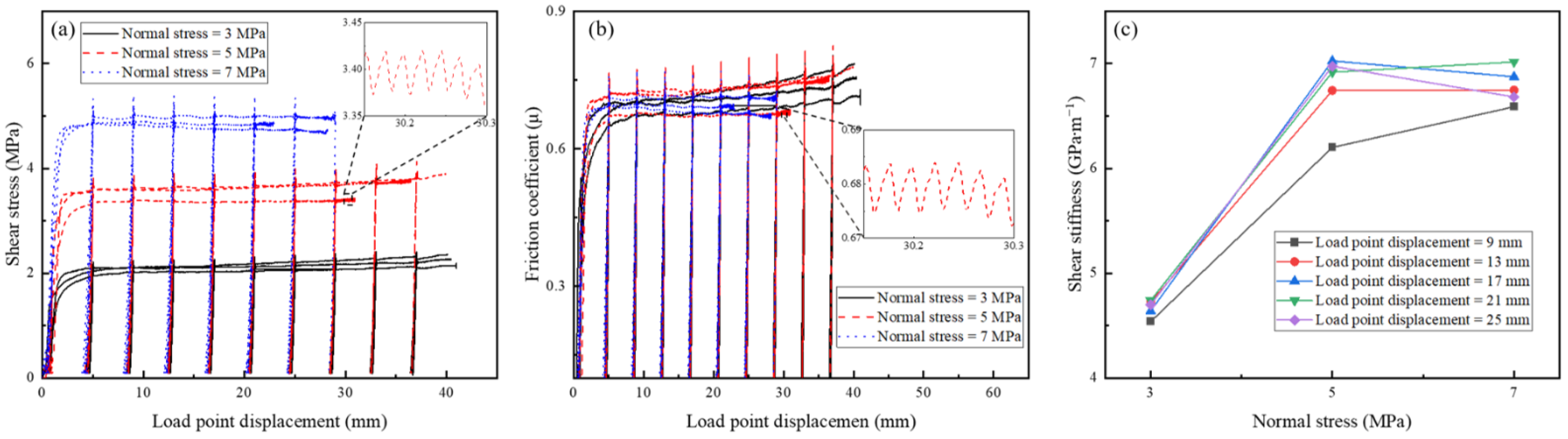 Applsci 12 11434 g006 Applsci 12 11434 g006