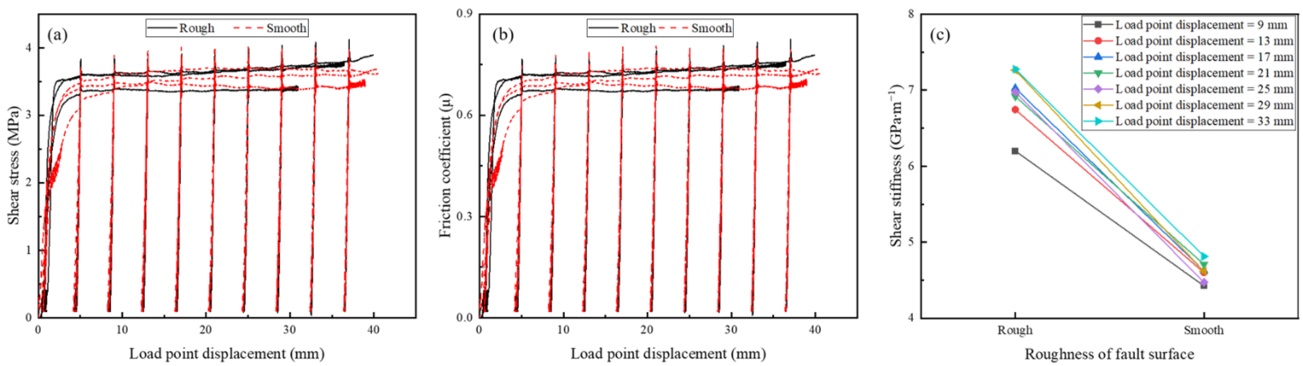 Applsci 12 11434 g007 Applsci 12 11434 g007