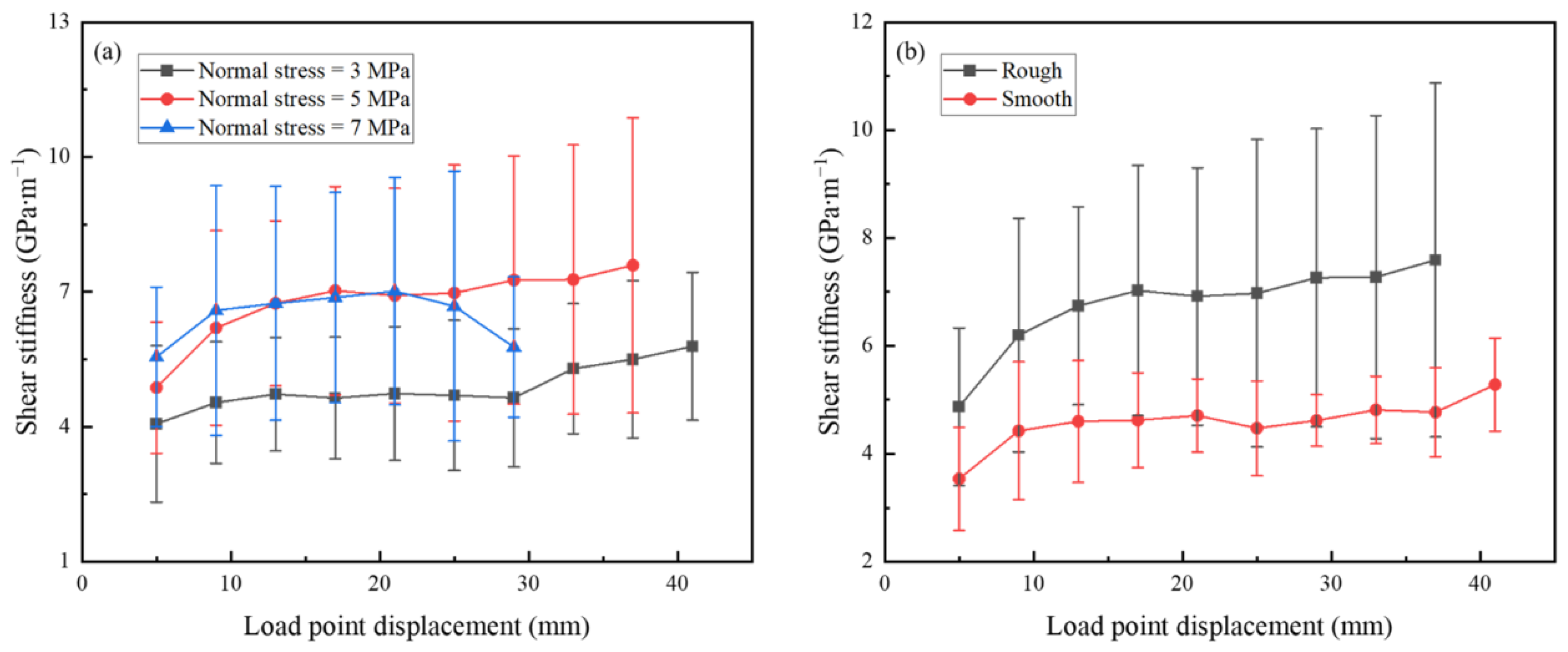 Applsci 12 11434 g008 Applsci 12 11434 g008