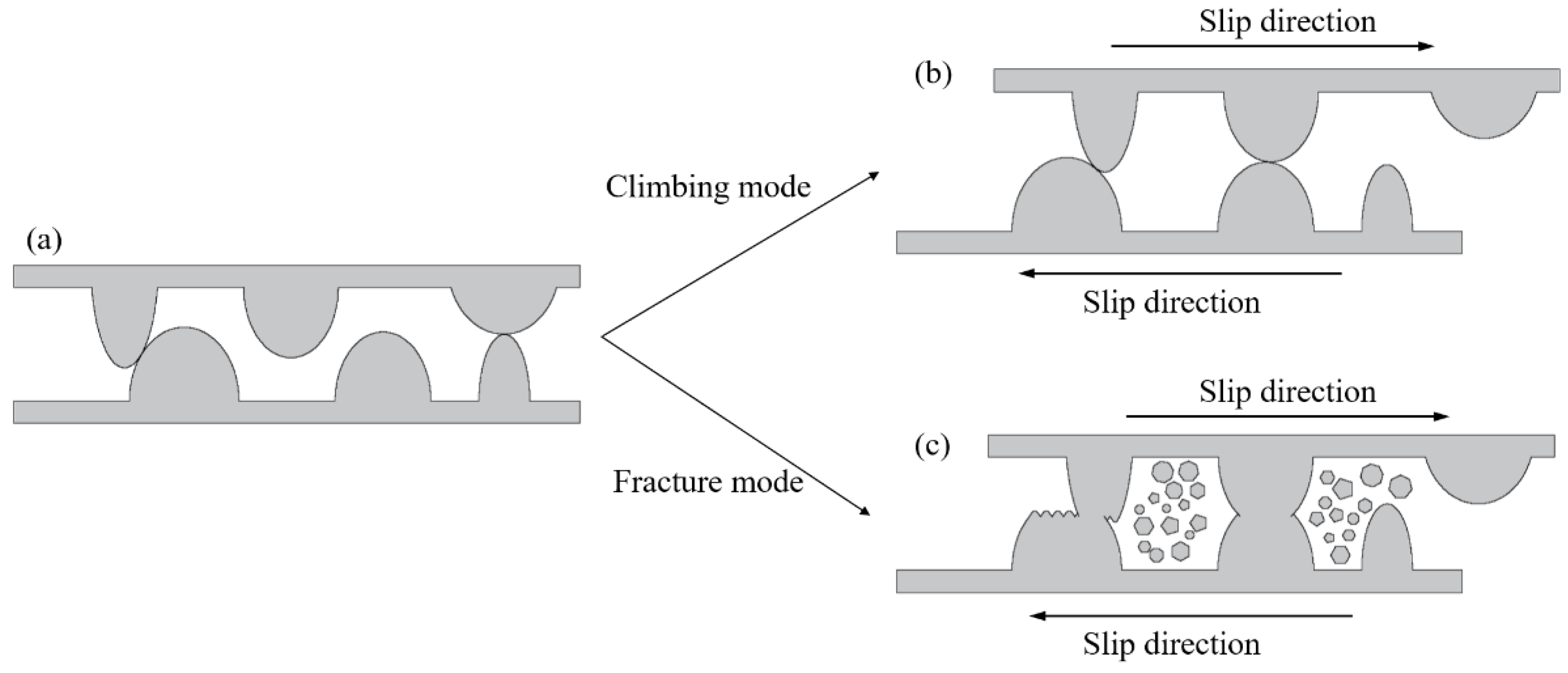 Applsci 12 11434 g009 Applsci 12 11434 g009