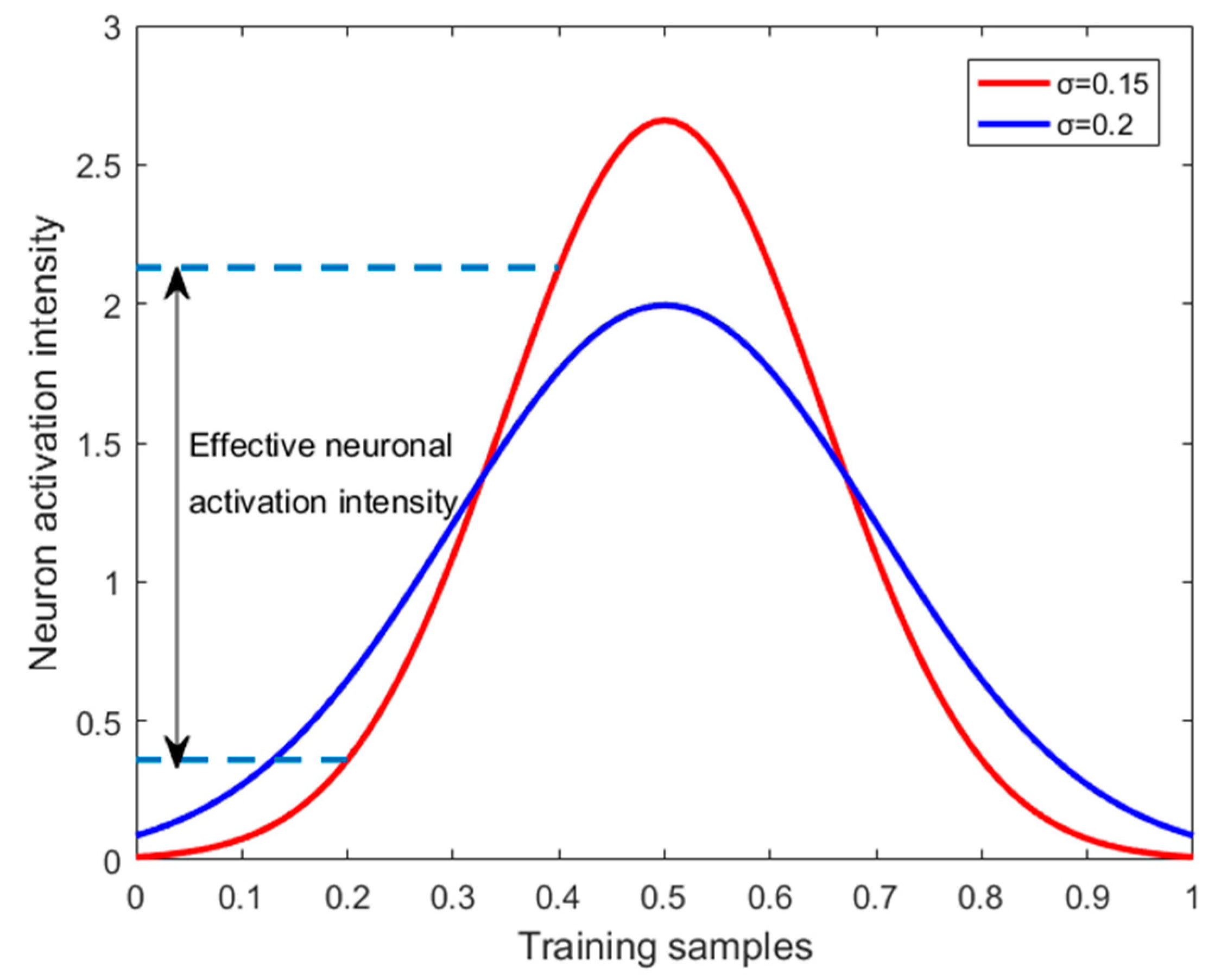 Applsci 12 11435 g002