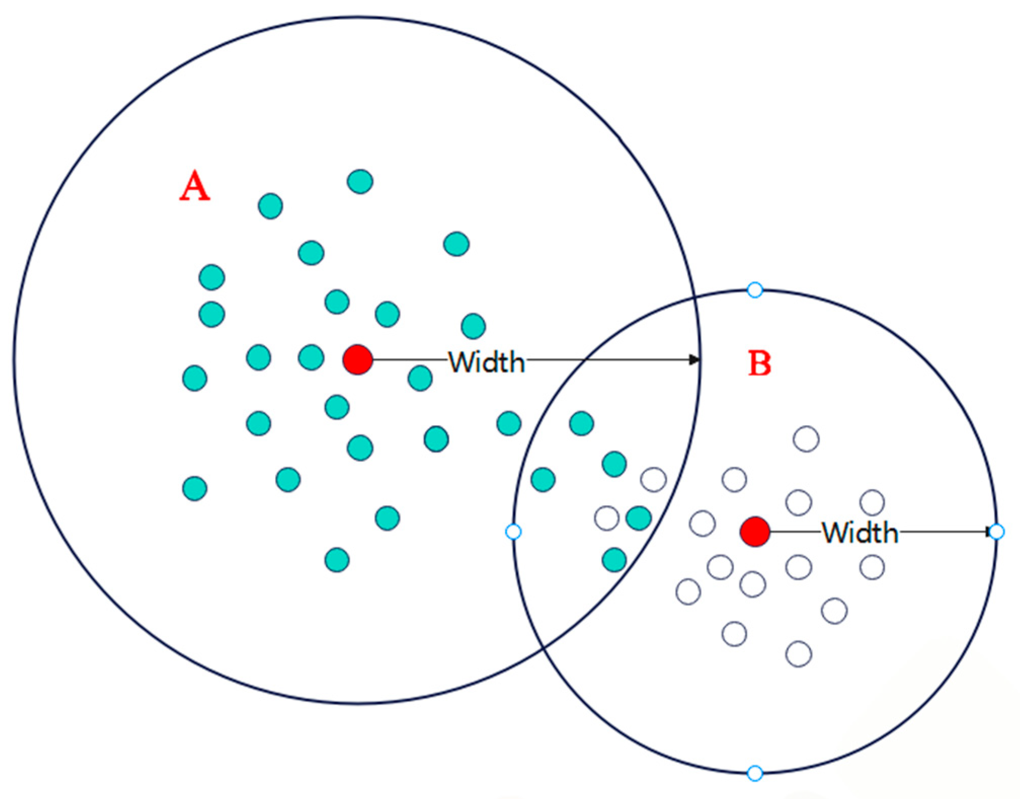 Applsci 12 11435 g003