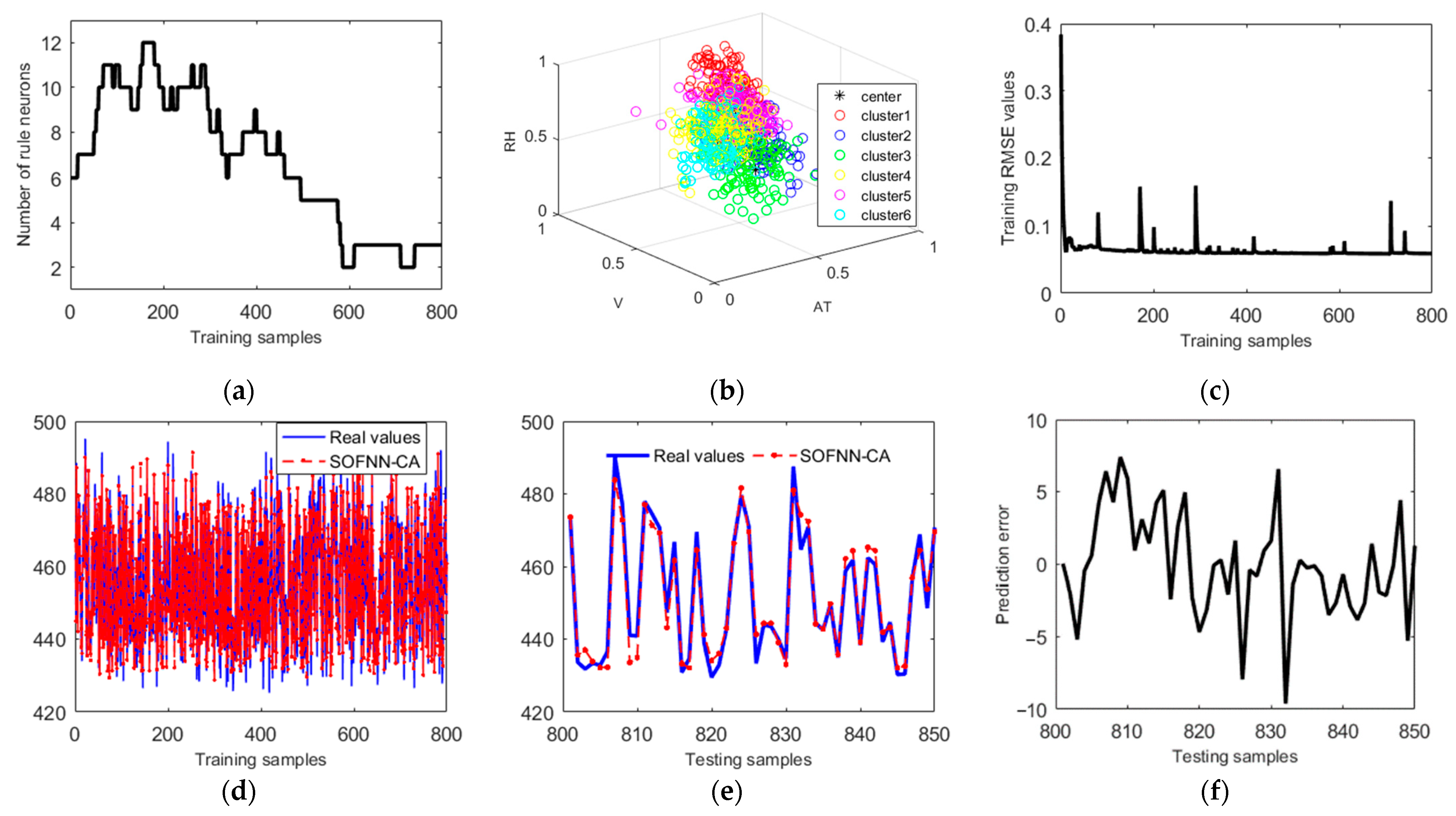 Applsci 12 11435 g010