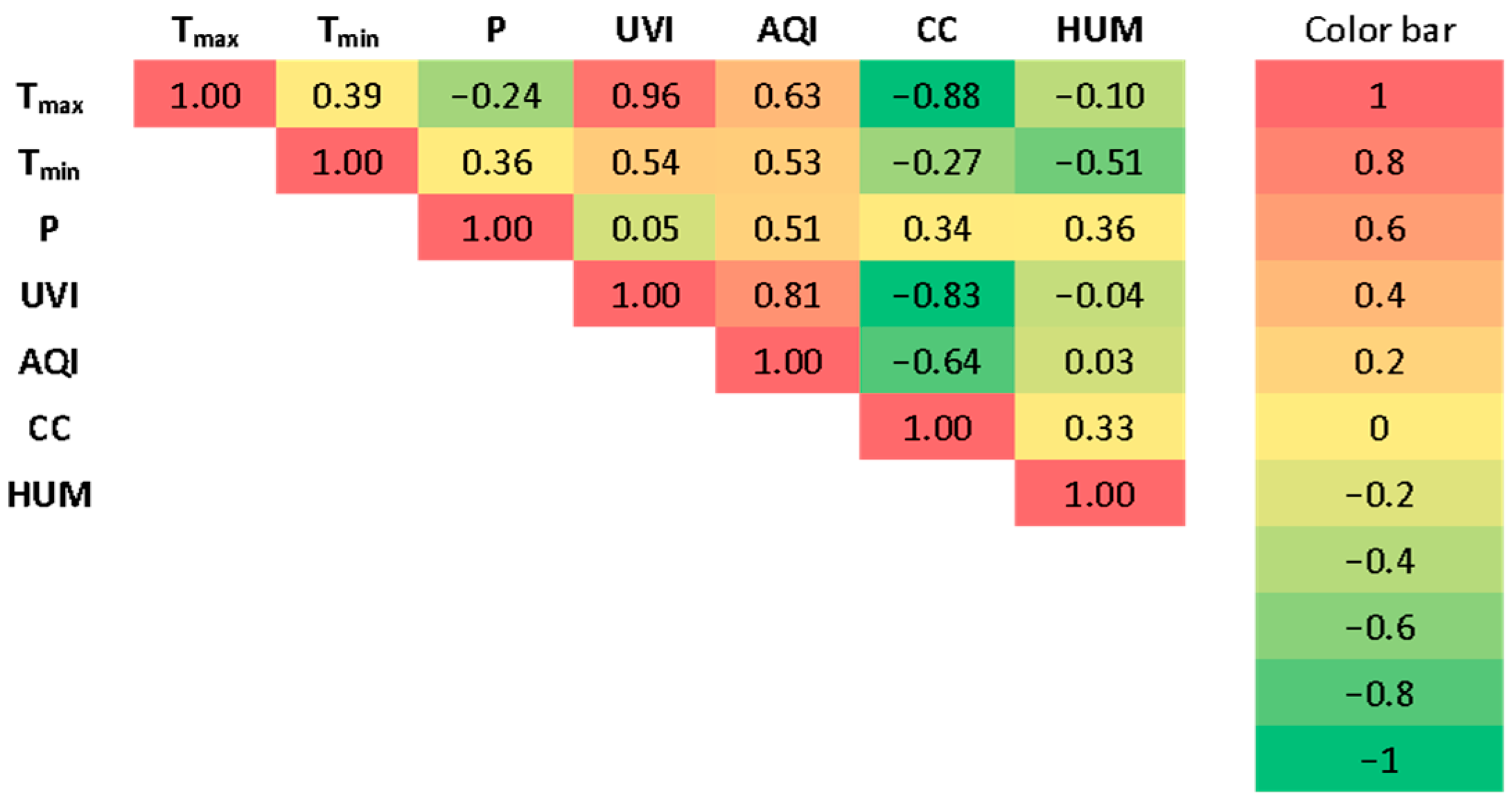 Applsci 12 11440 g004