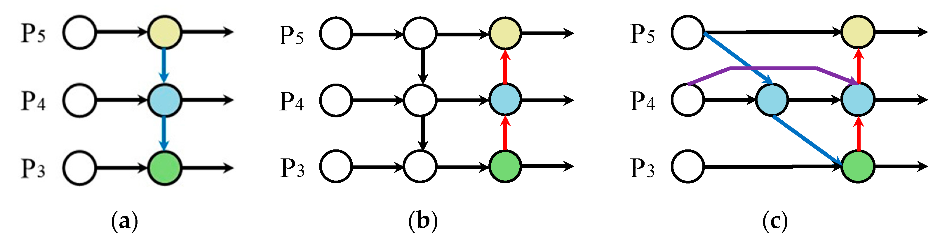 Applsci 12 11441 g002 Applsci 12 11441 g002