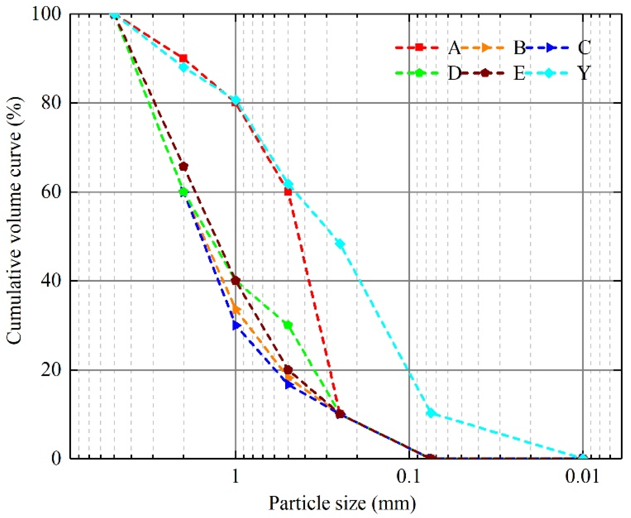 Applsci 12 11447 g001