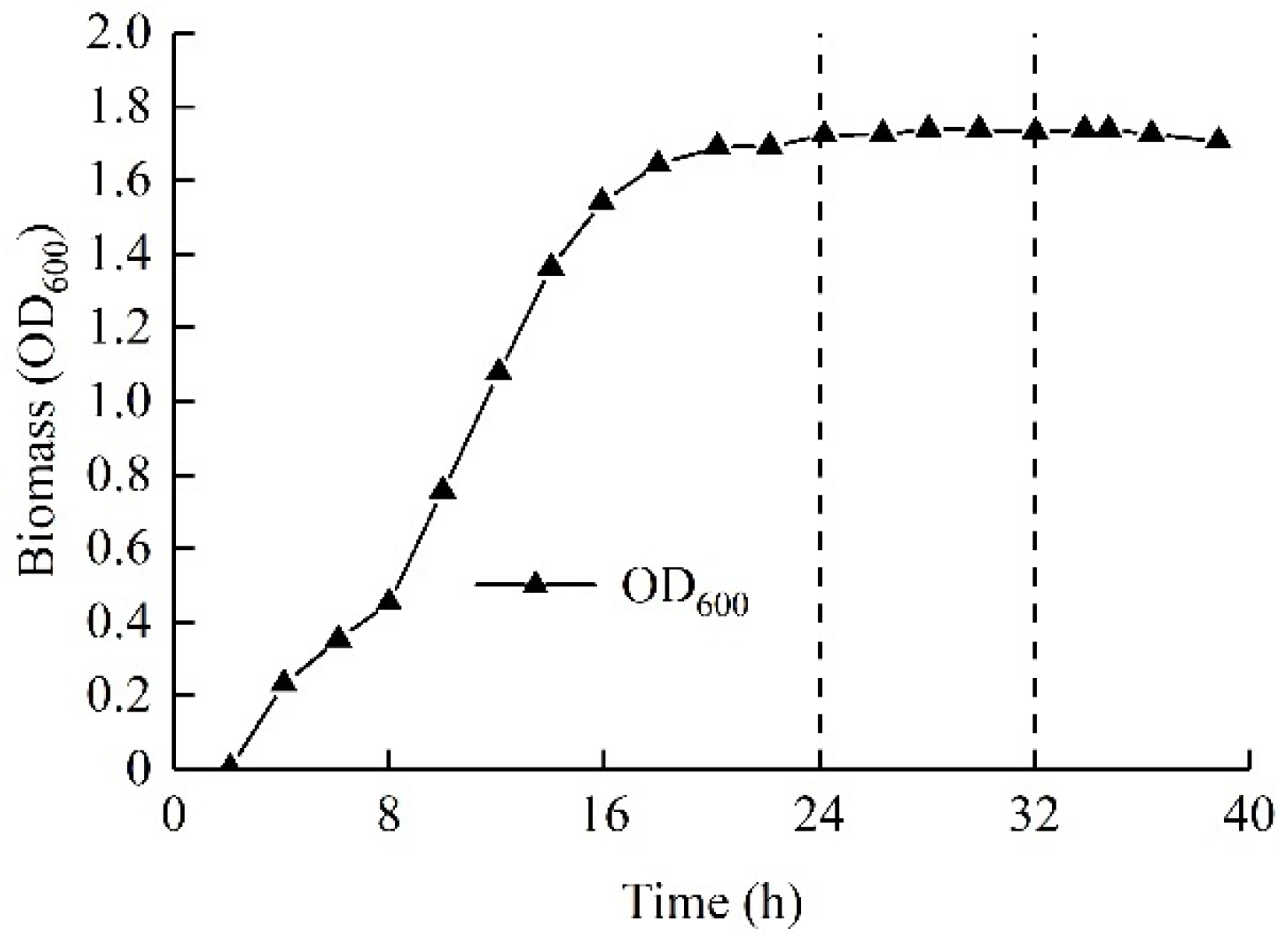 Applsci 12 11447 g003