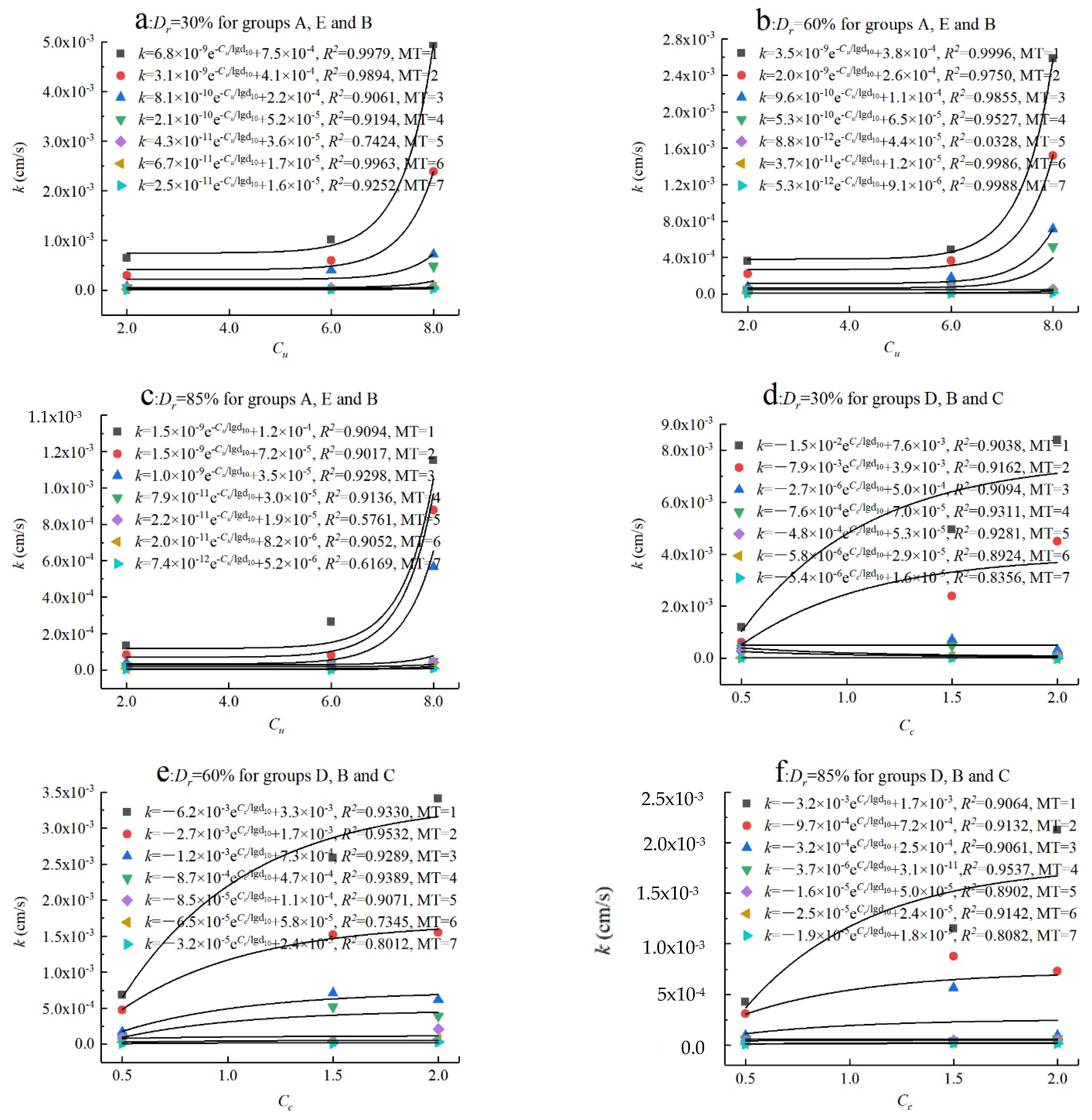Applsci 12 11447 g011