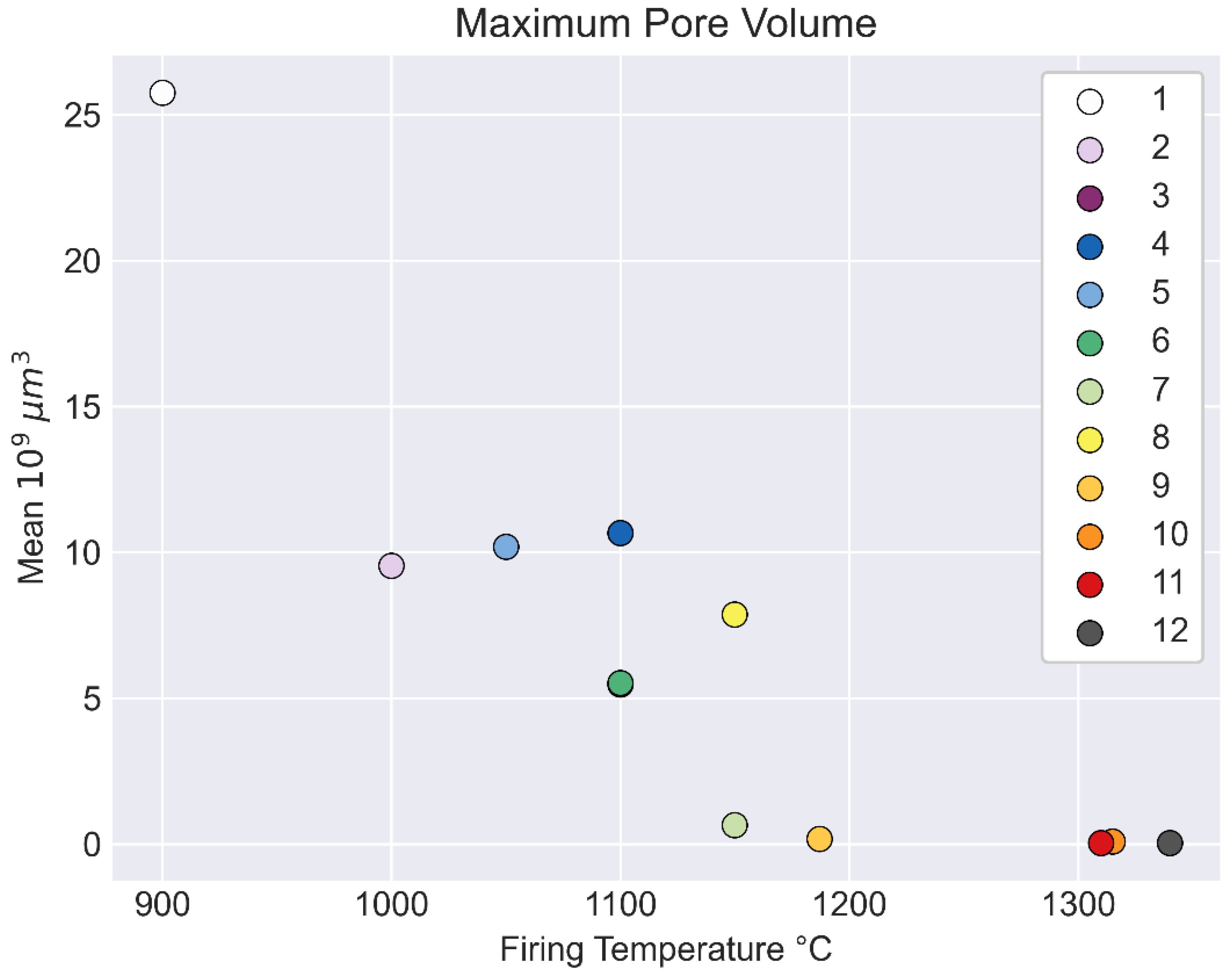 Applsci 12 11448 g008 Applsci 12 11448 g008