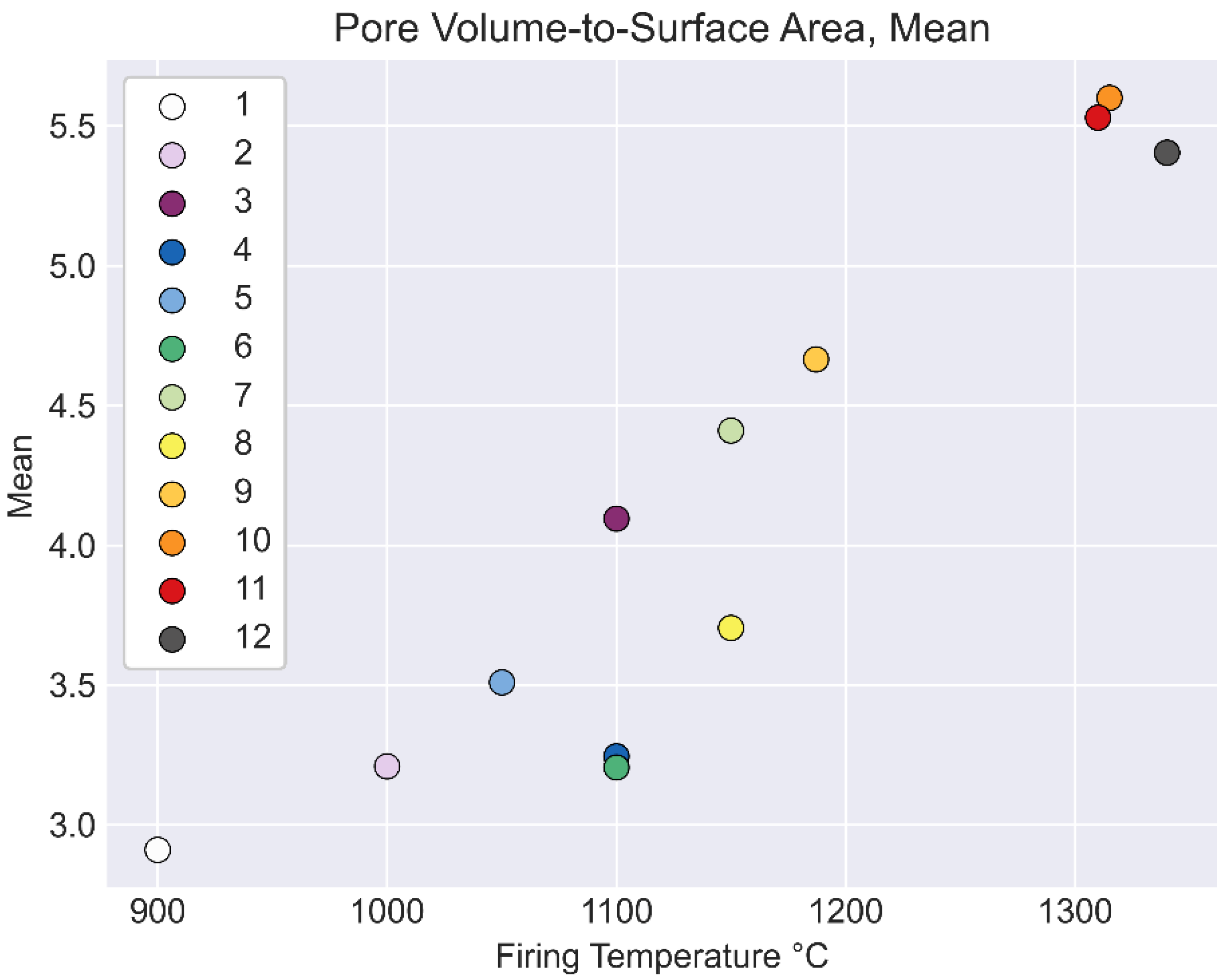 Applsci 12 11448 g009 Applsci 12 11448 g009