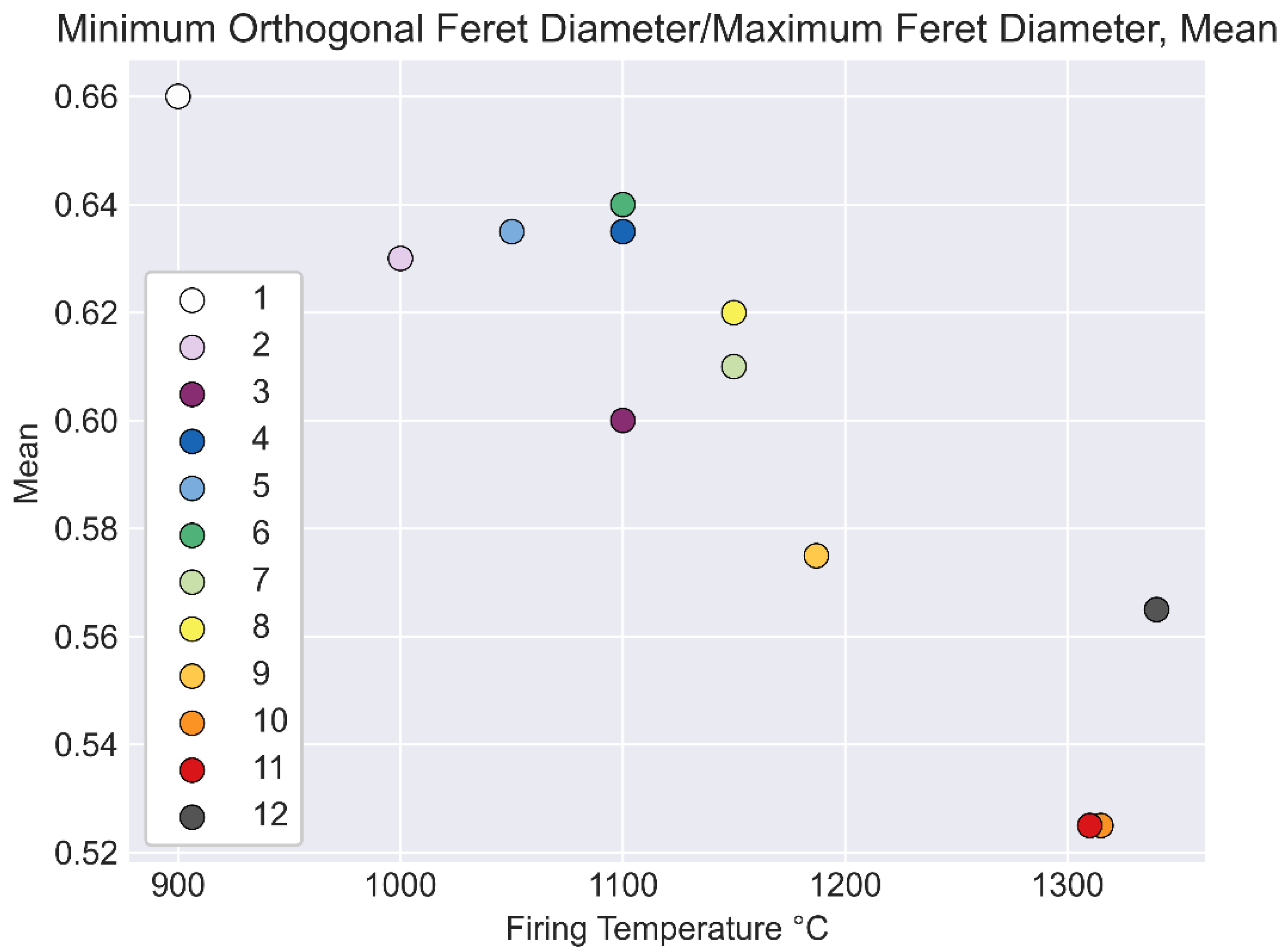 Applsci 12 11448 g011 Applsci 12 11448 g011