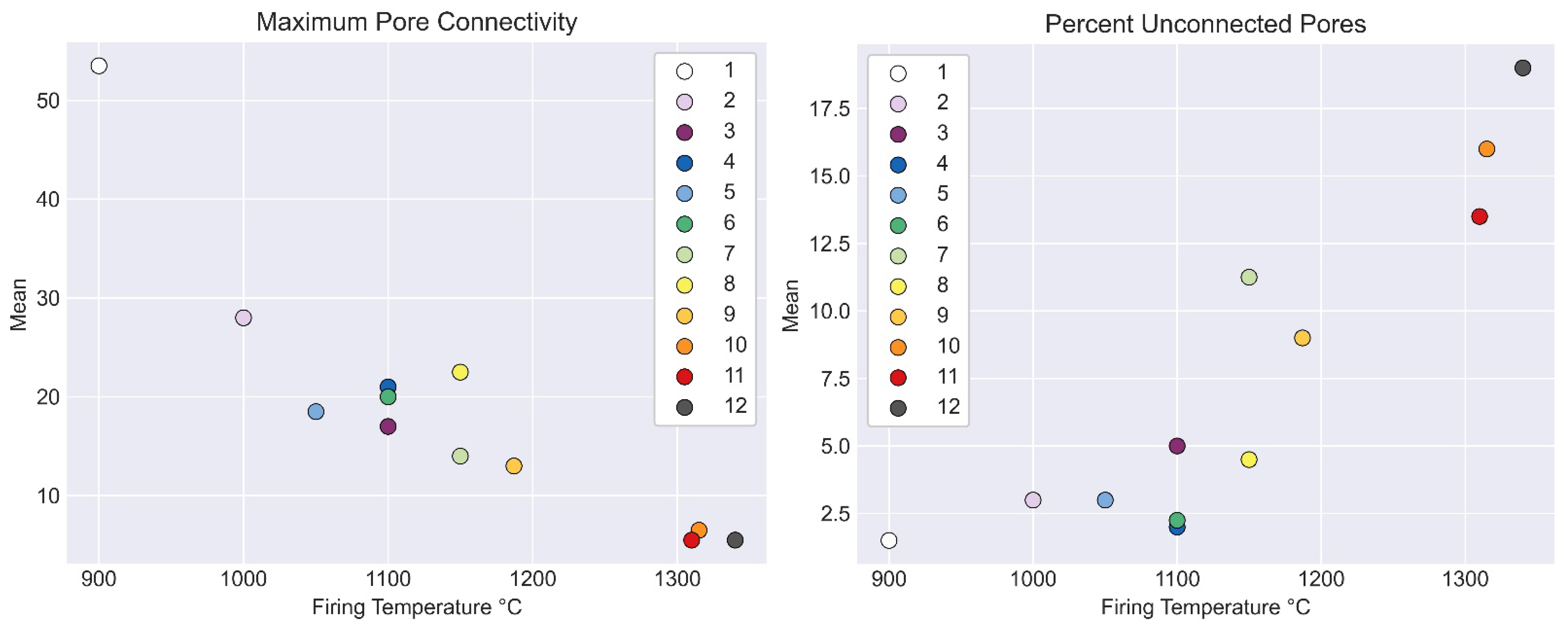 Applsci 12 11448 g014 Applsci 12 11448 g014