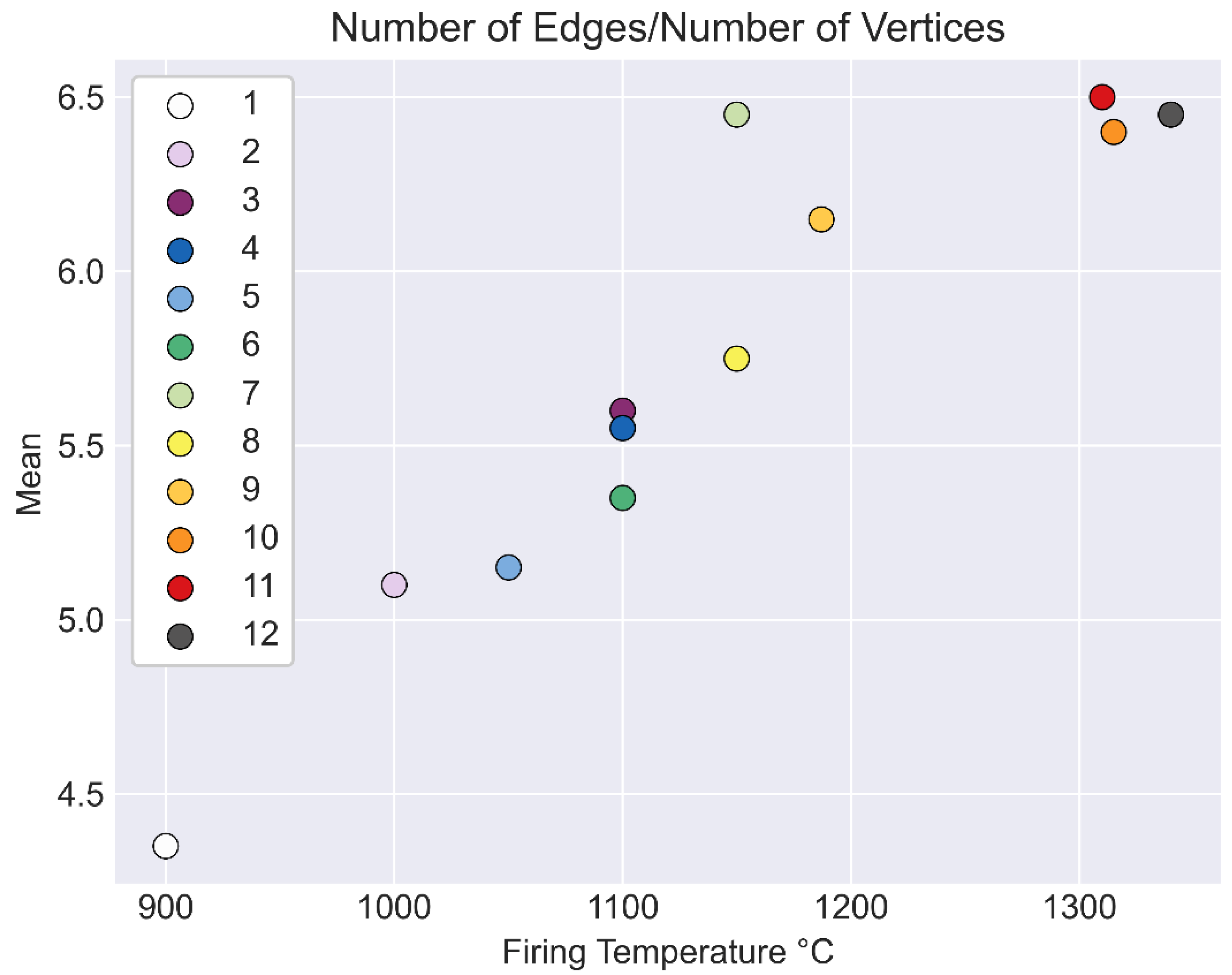 Applsci 12 11448 g017 Applsci 12 11448 g017