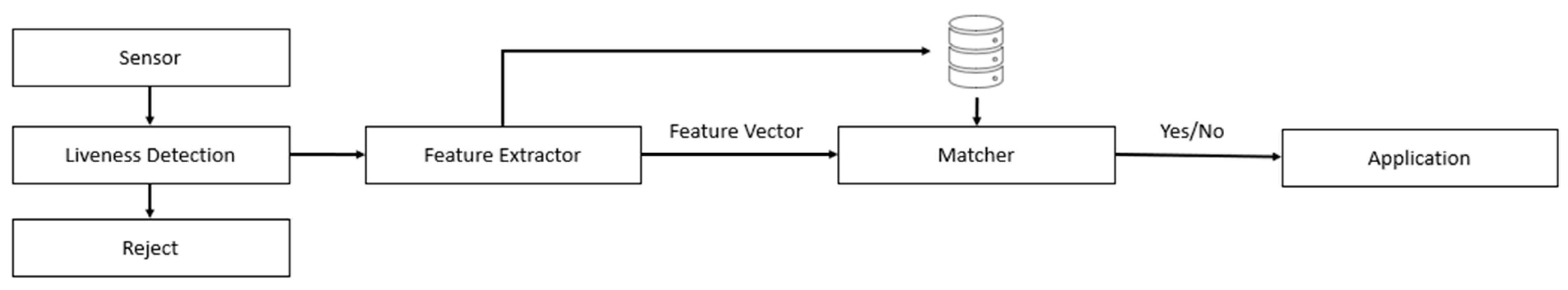 Applsci 12 11460 g003