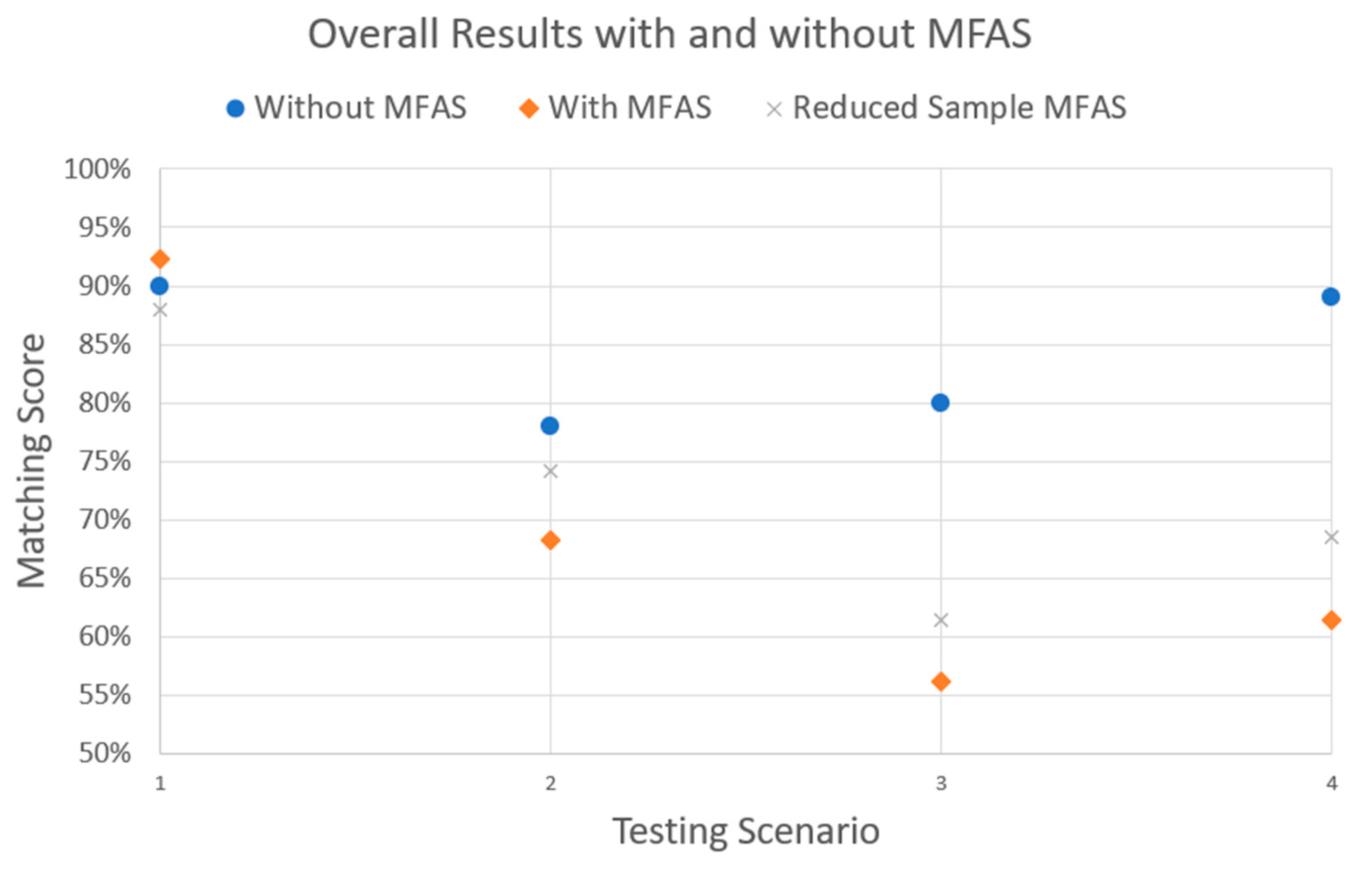 Applsci 12 11460 g014
