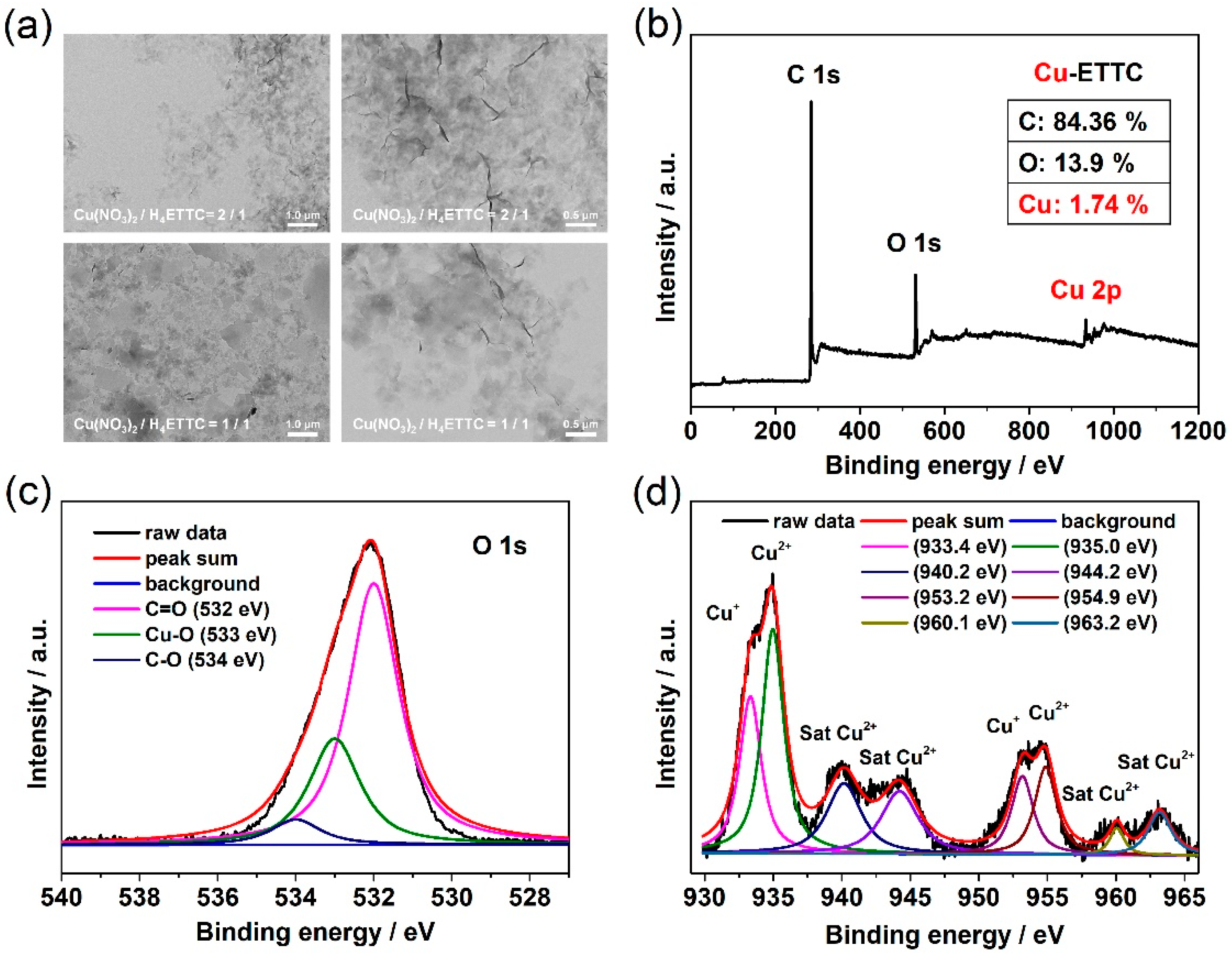 Applsci 12 11467 g002