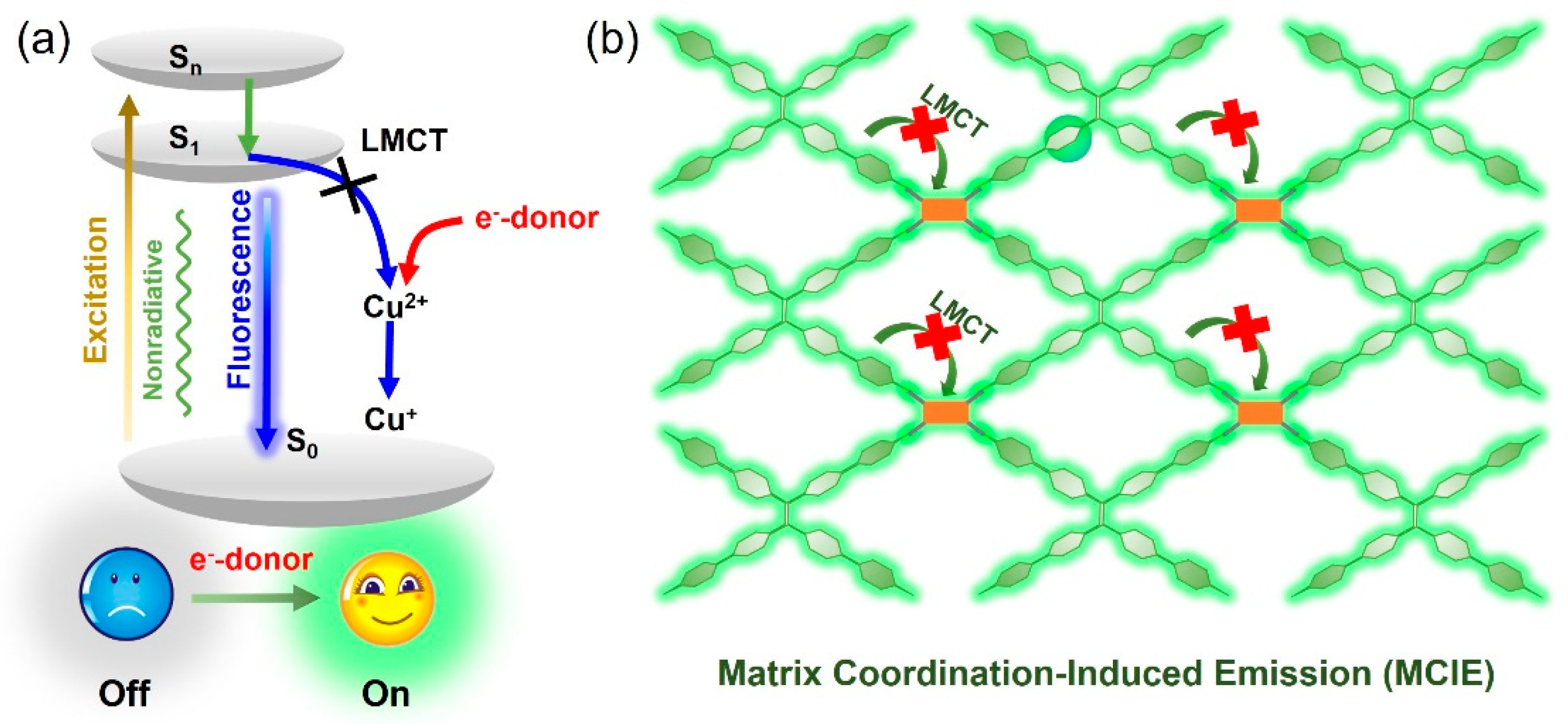 Applsci 12 11467 g003