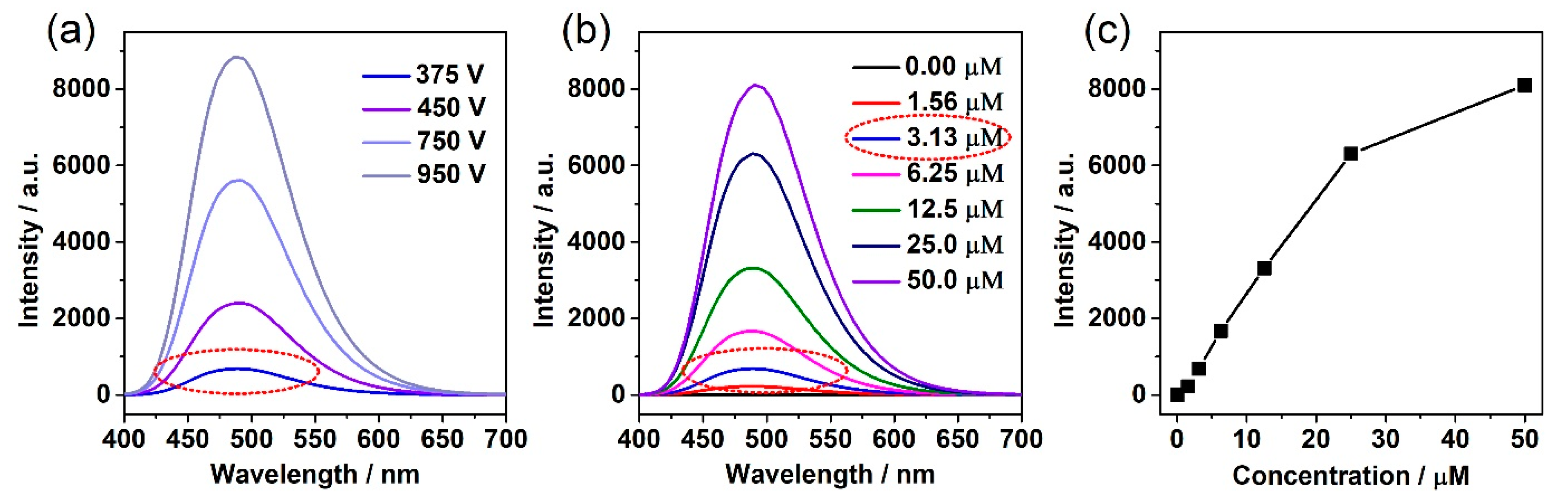 Applsci 12 11467 g006