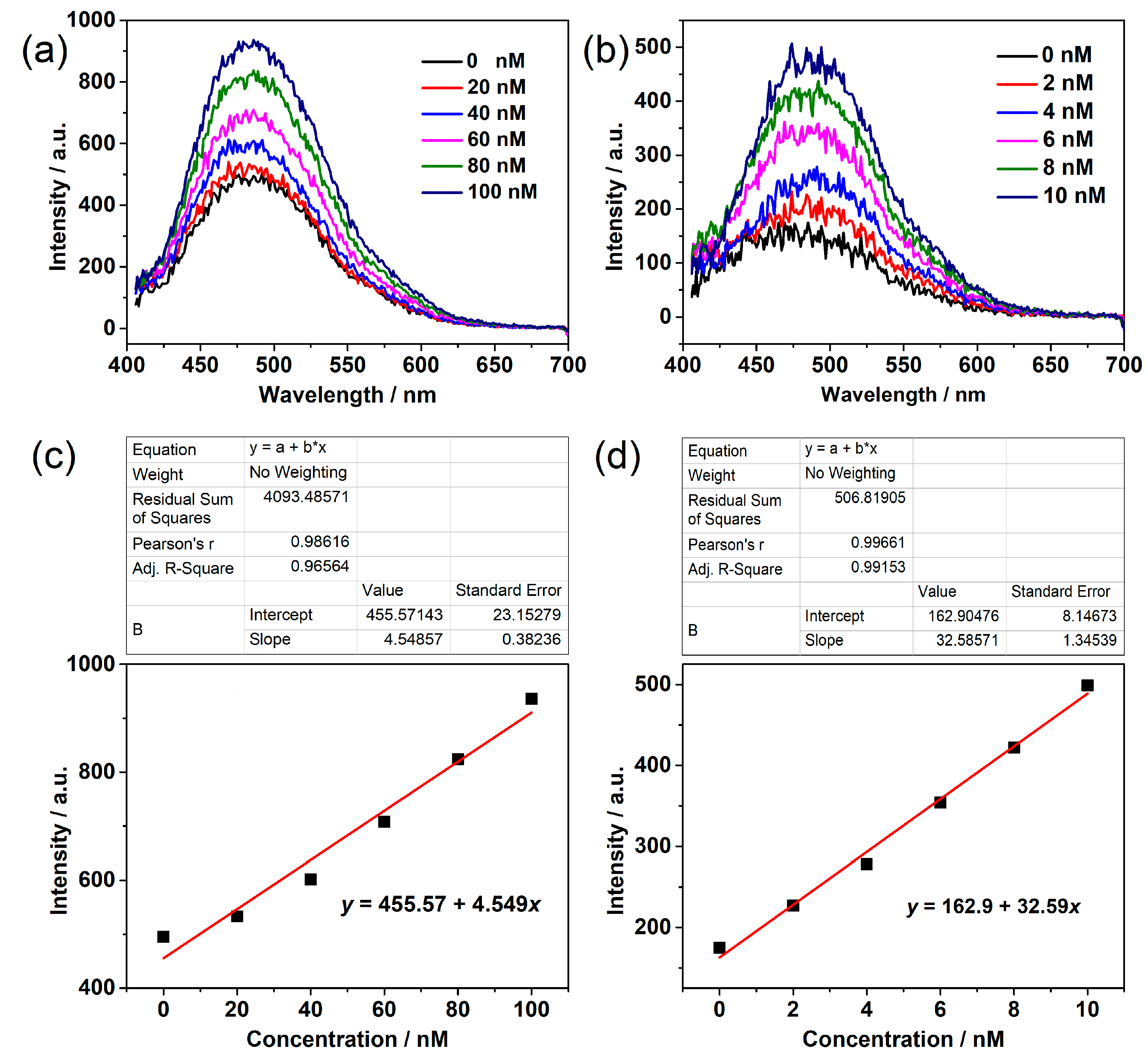 Applsci 12 11467 g007