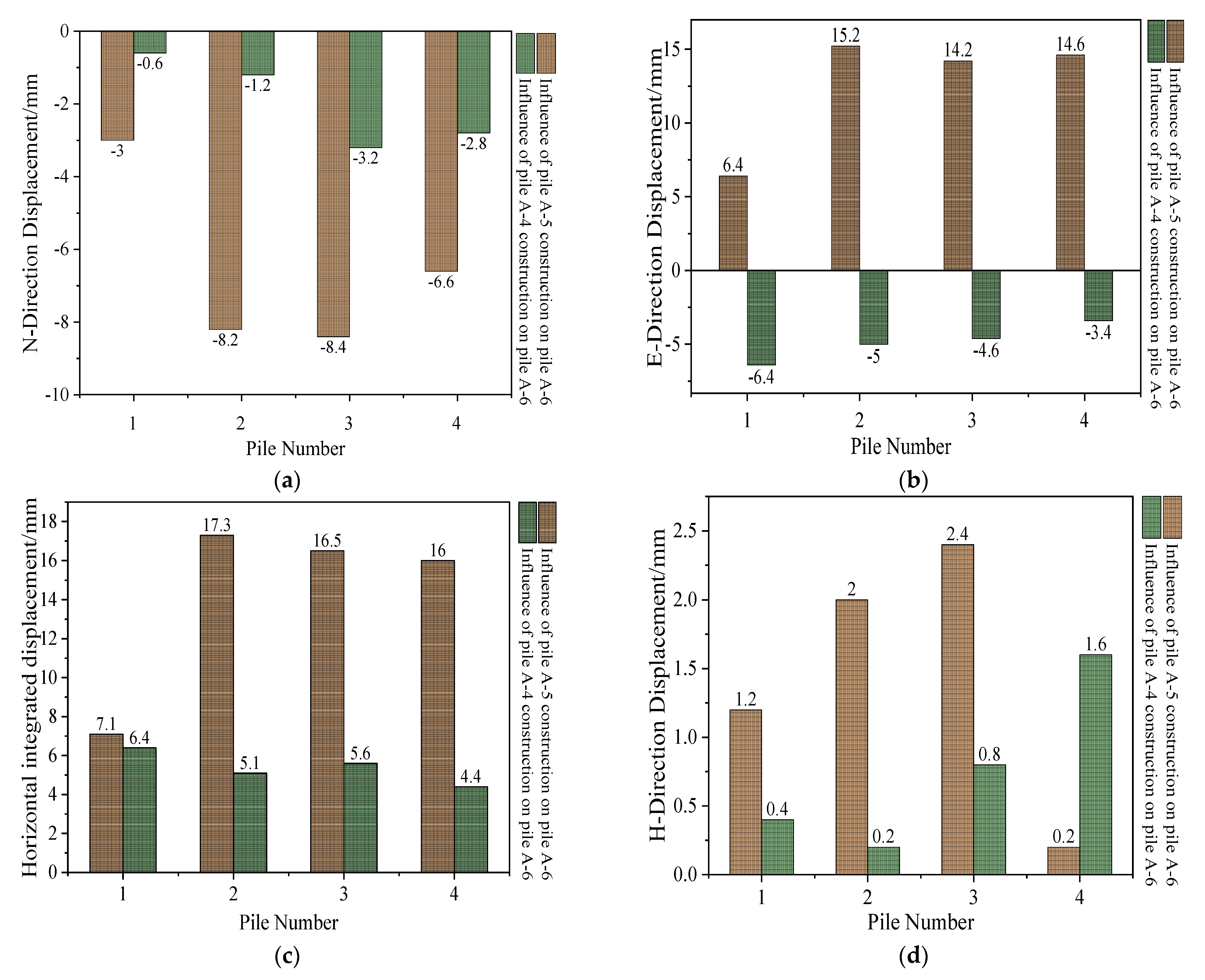 Applsci 12 11468 g013a Applsci 12 11468 g013a