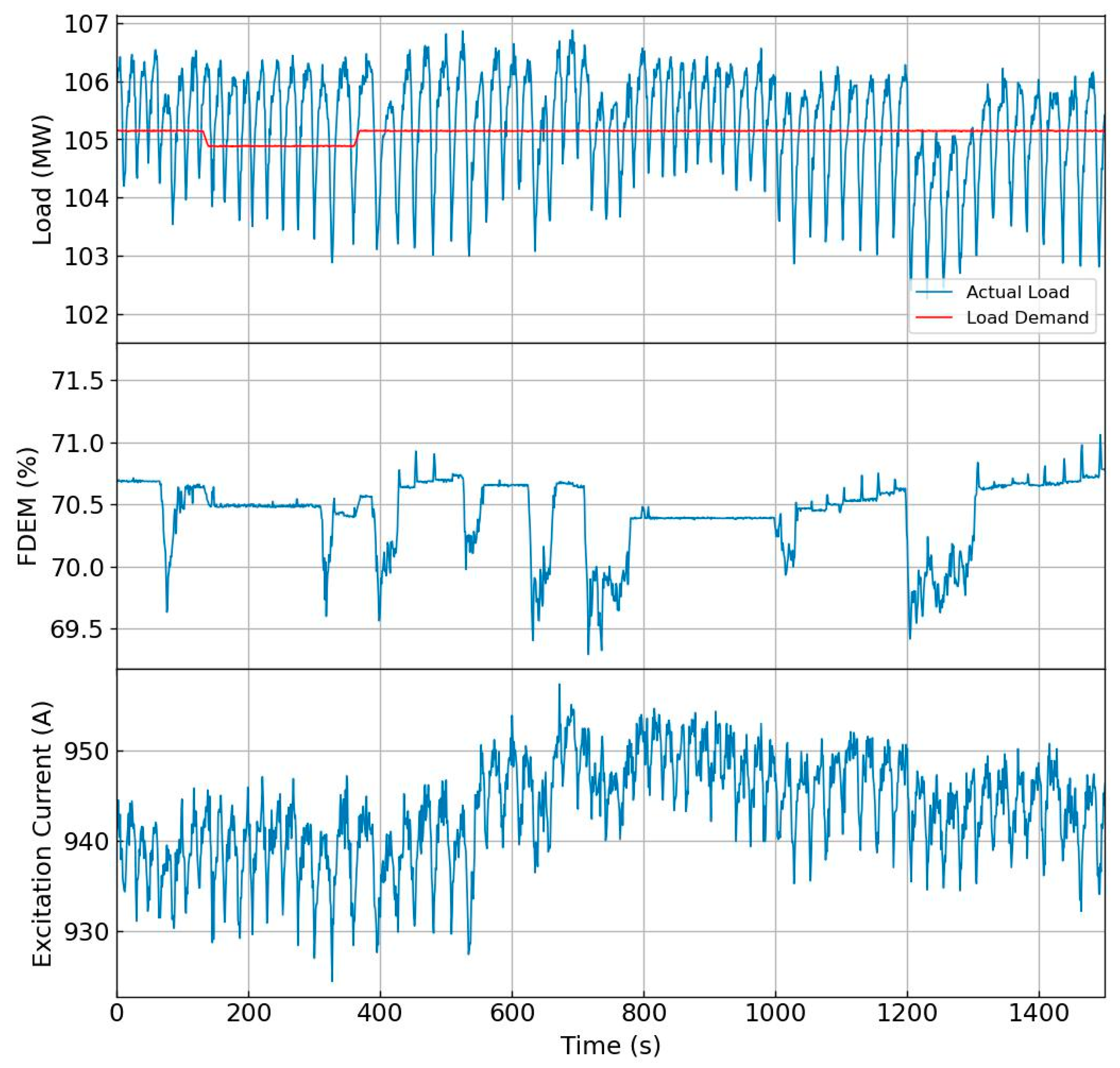Applsci 12 11472 g002