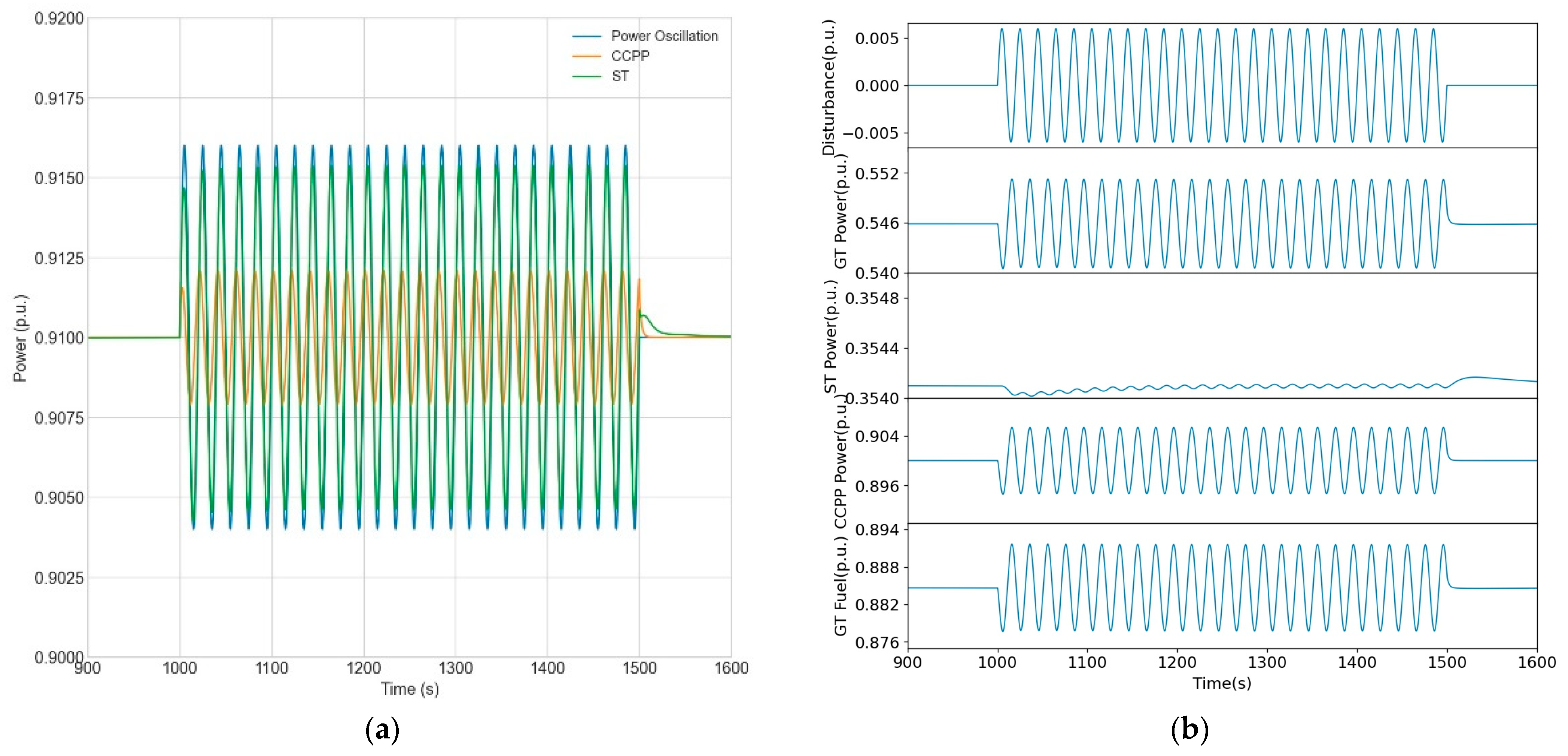 Applsci 12 11472 g008