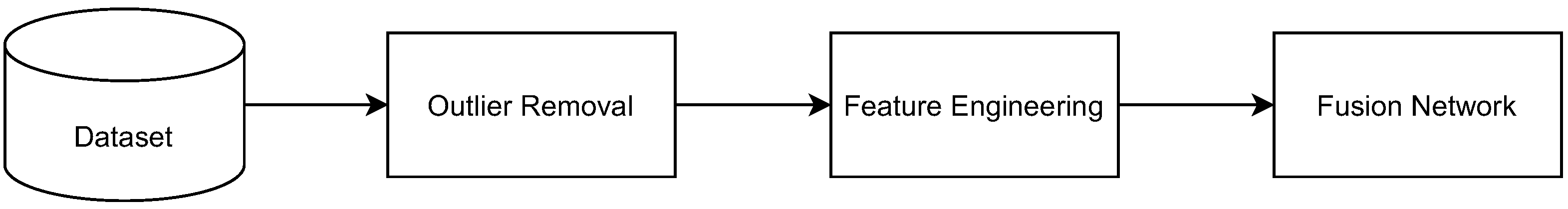 Applsci 12 11478 g001 Applsci 12 11478 g001