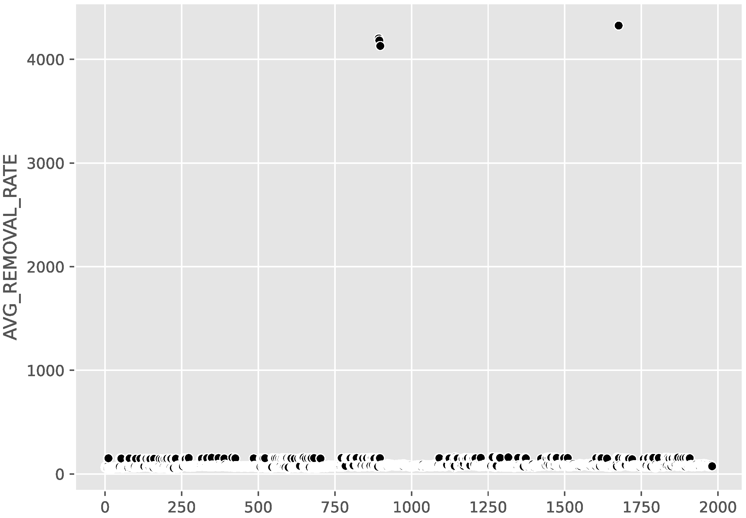 Applsci 12 11478 g003 Applsci 12 11478 g003