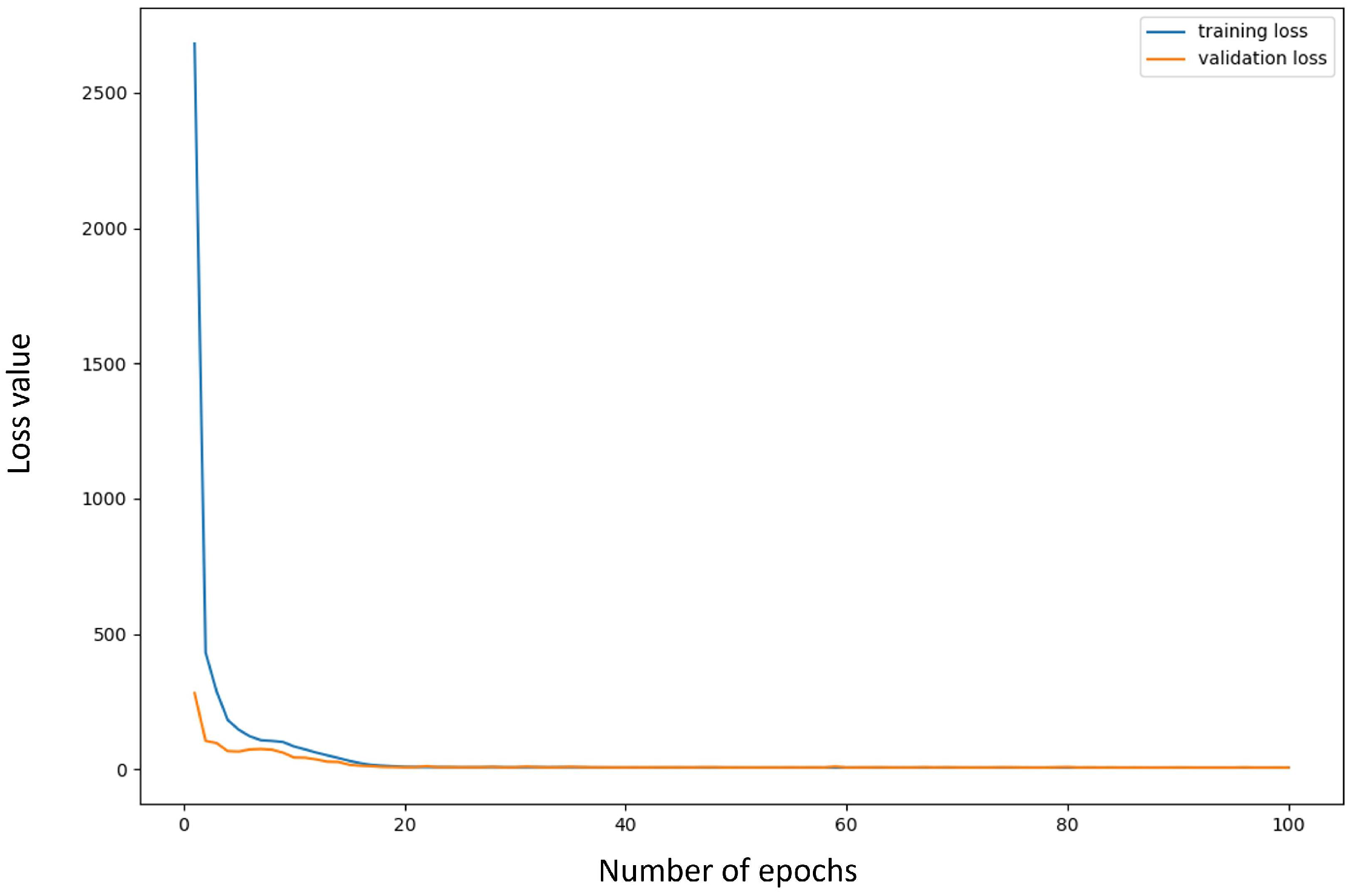 Applsci 12 11478 g005 Applsci 12 11478 g005