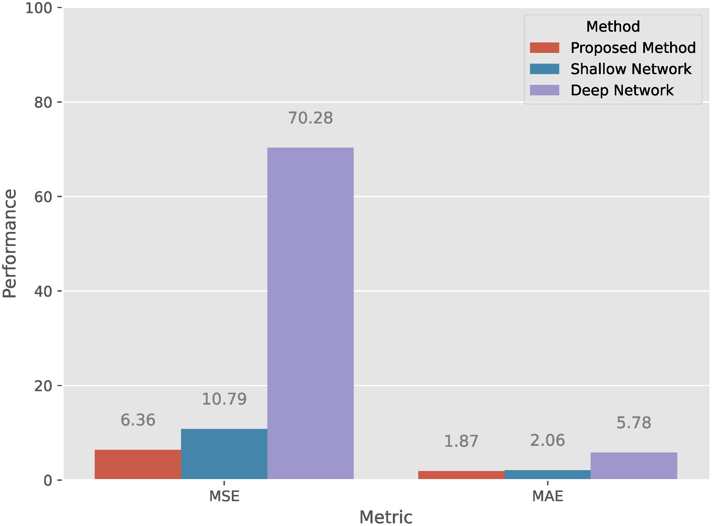 Applsci 12 11478 g006 Applsci 12 11478 g006