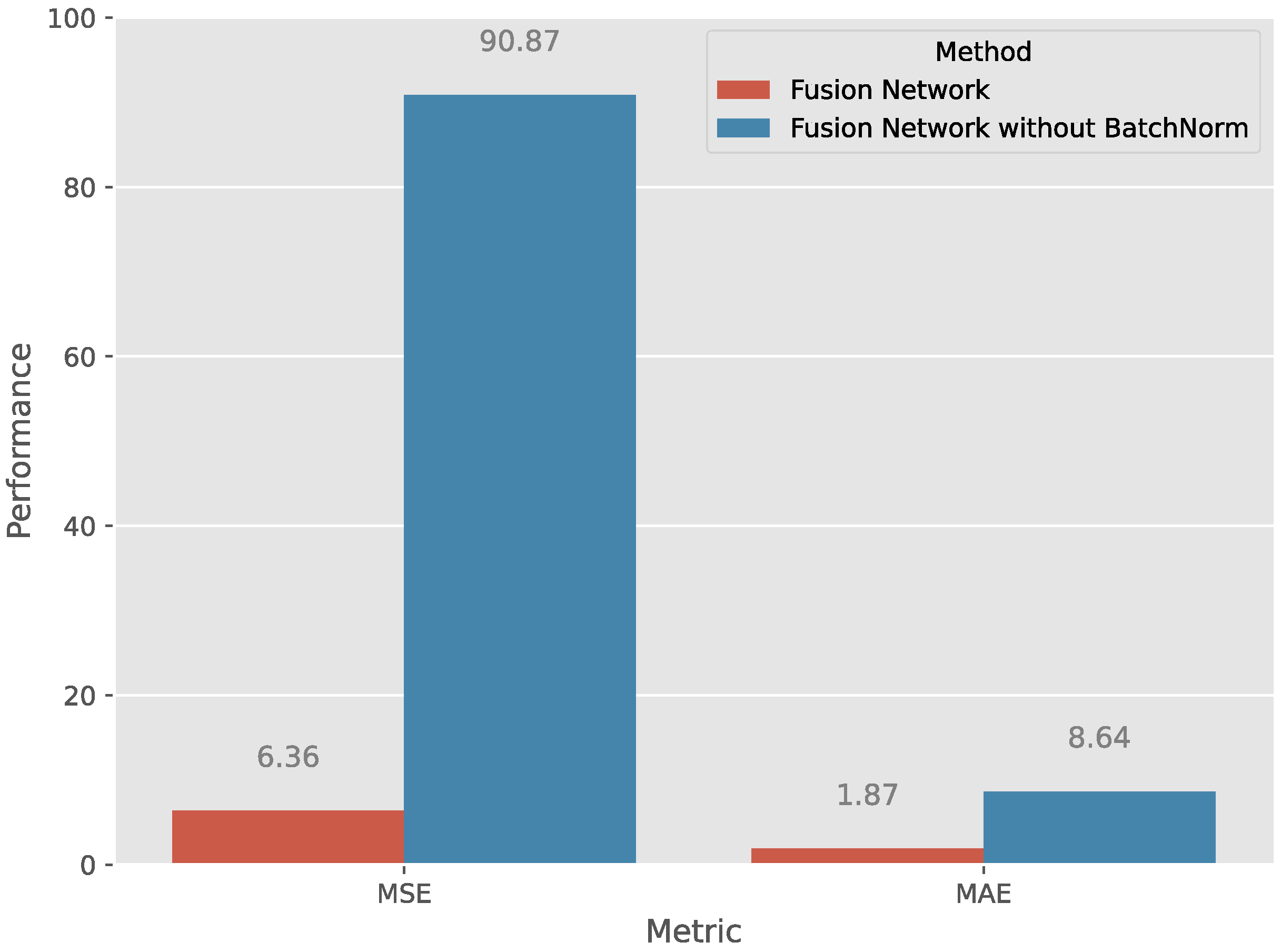 Applsci 12 11478 g009 Applsci 12 11478 g009