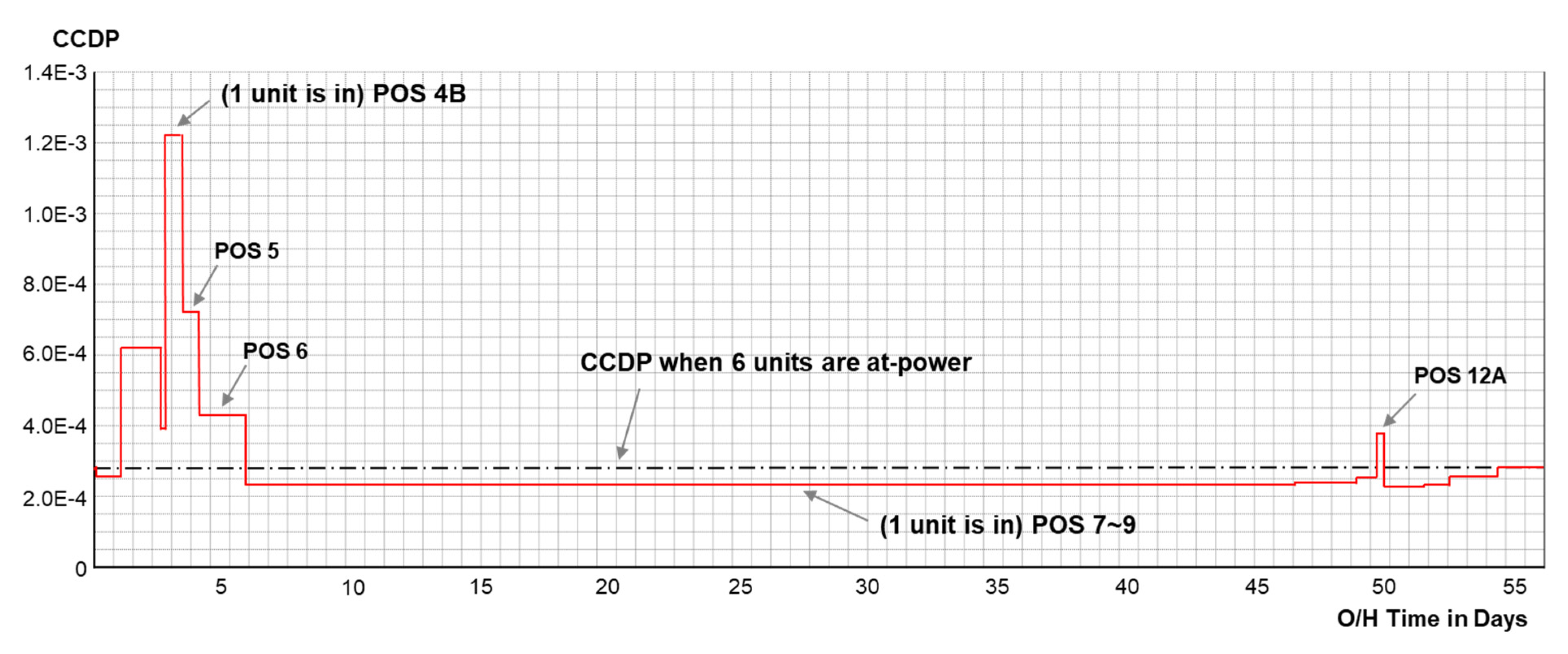 Applsci 12 11486 g001