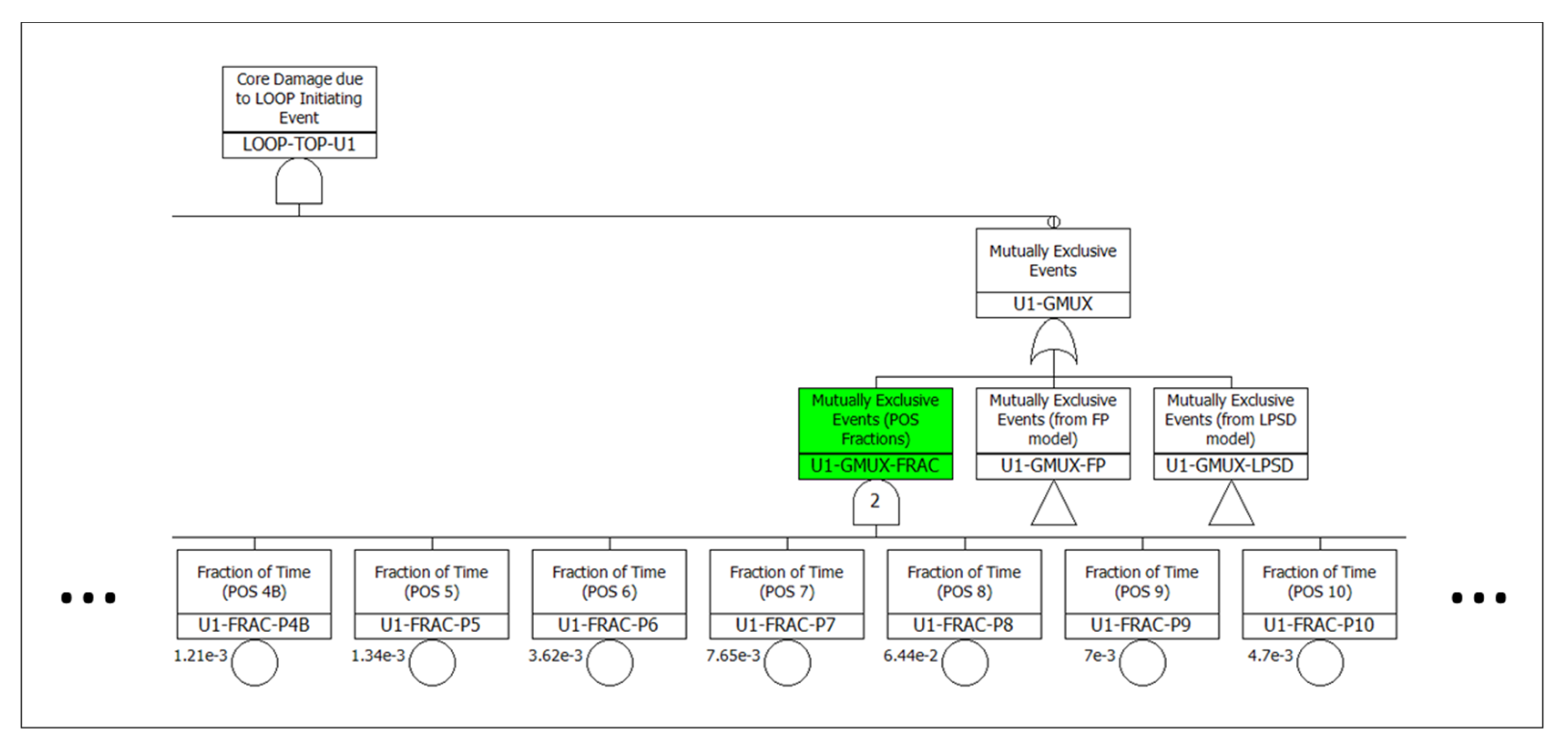 Applsci 12 11486 g004