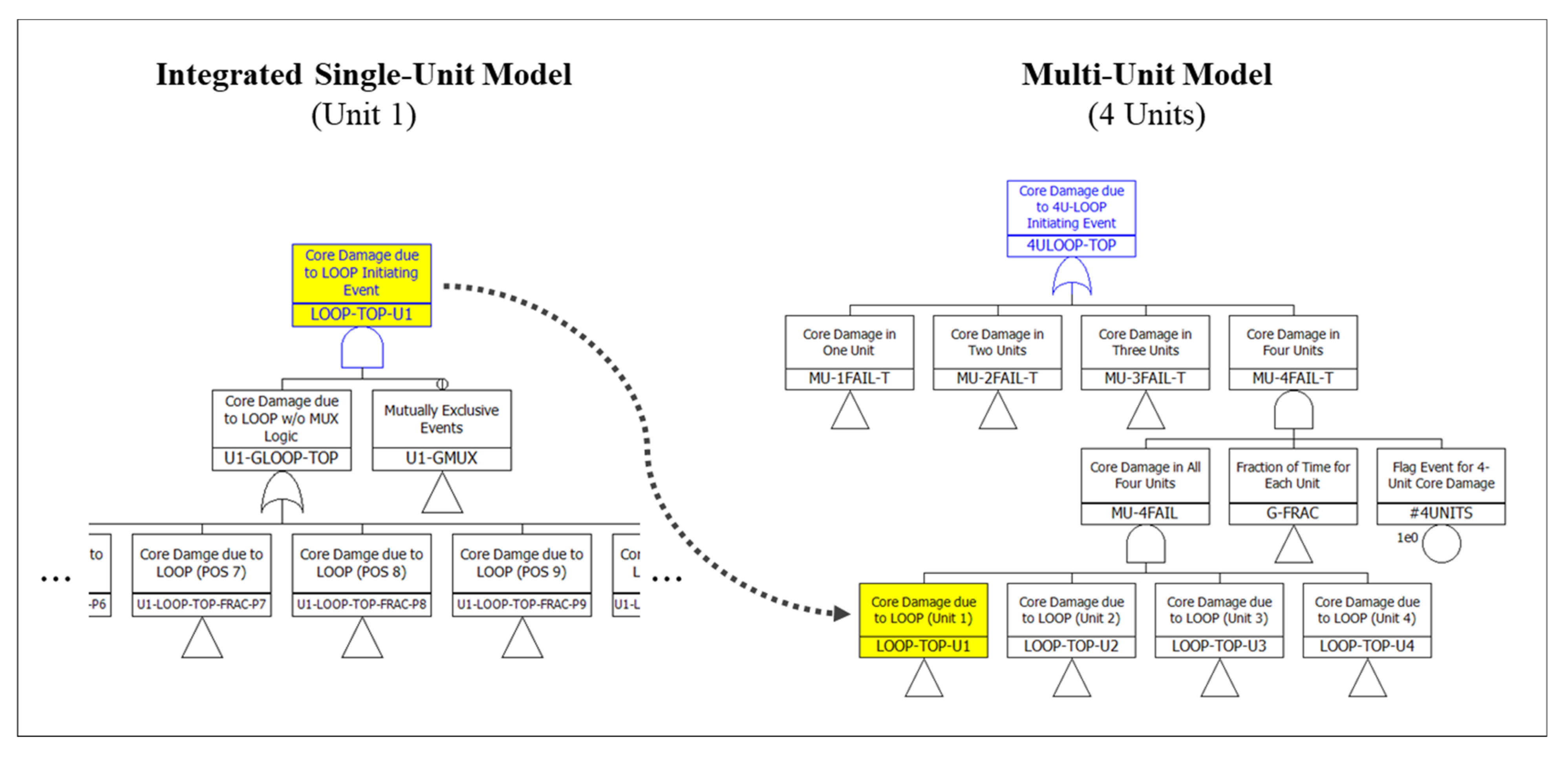 Applsci 12 11486 g005