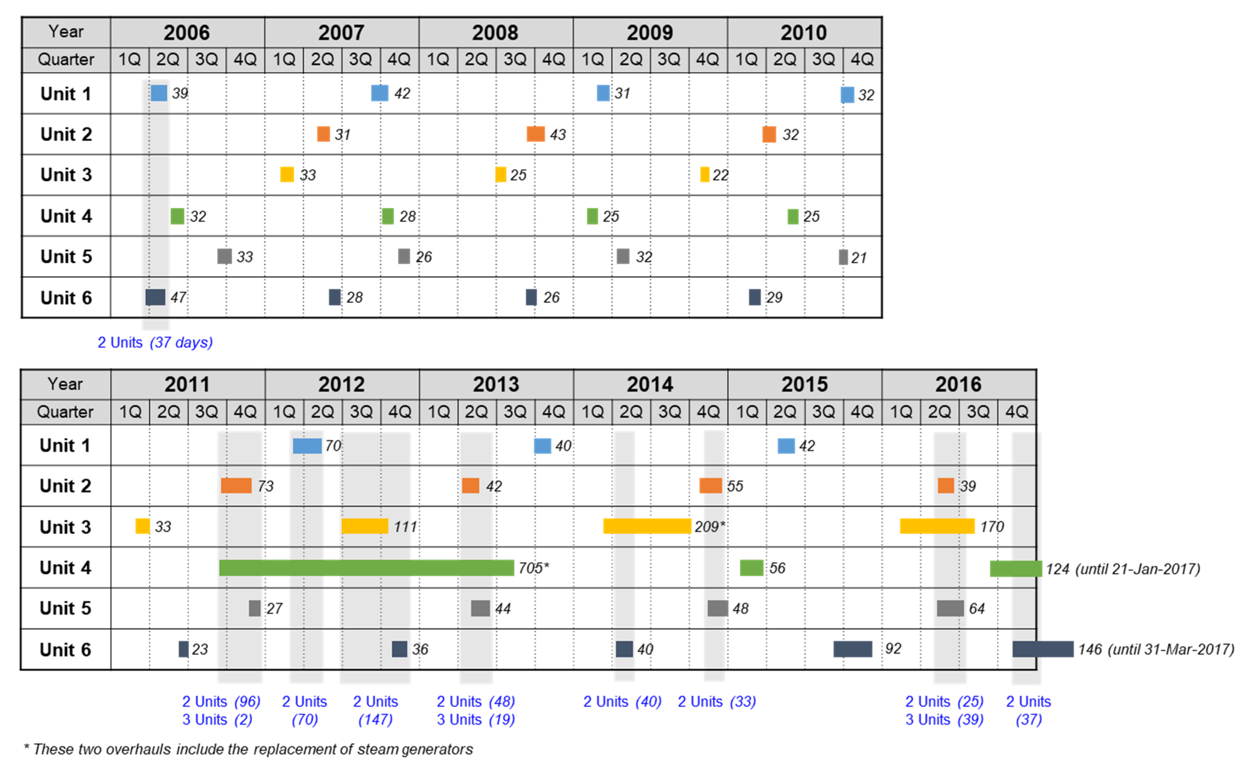 Applsci 12 11486 g007