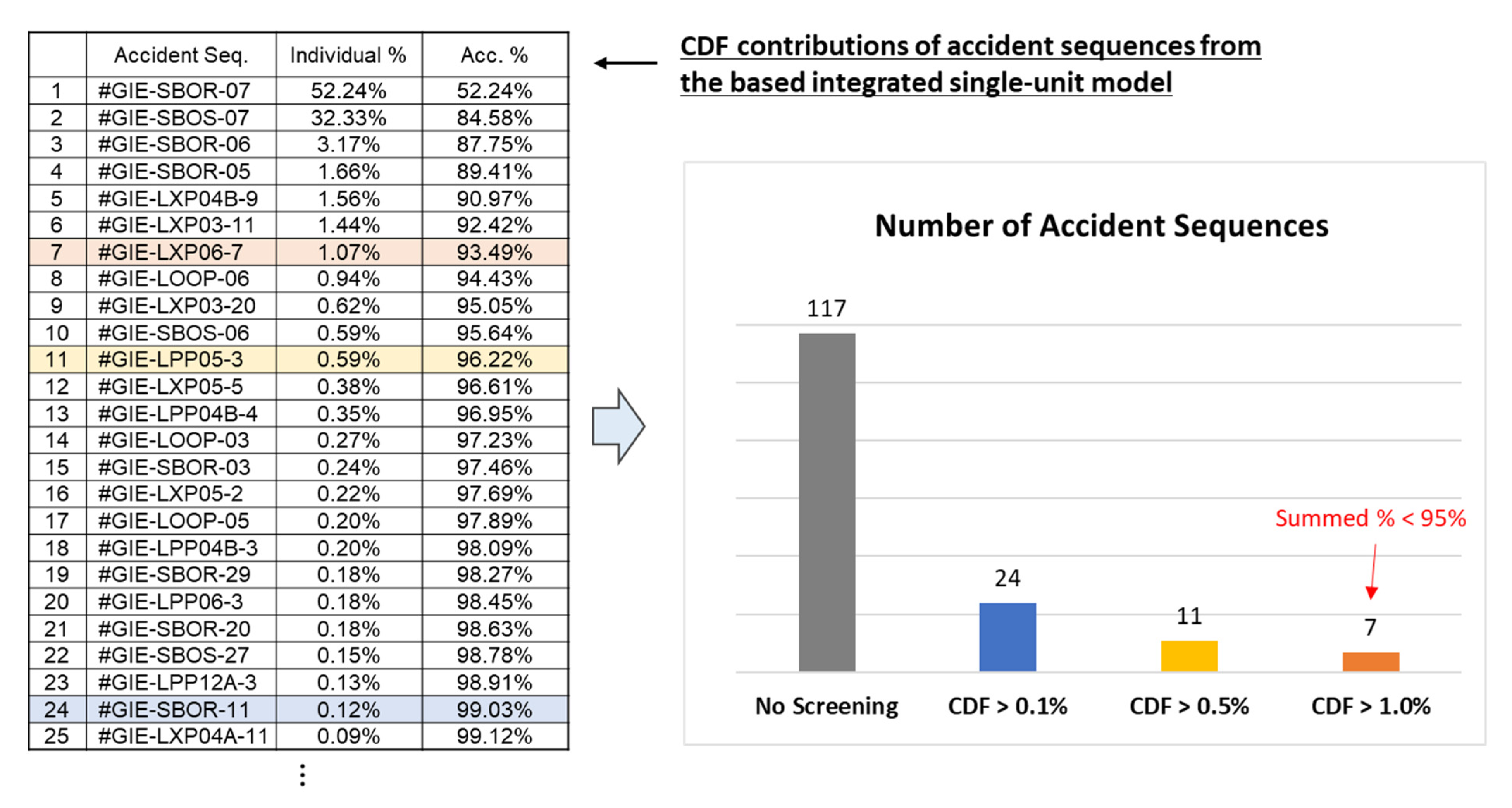 Applsci 12 11486 g008