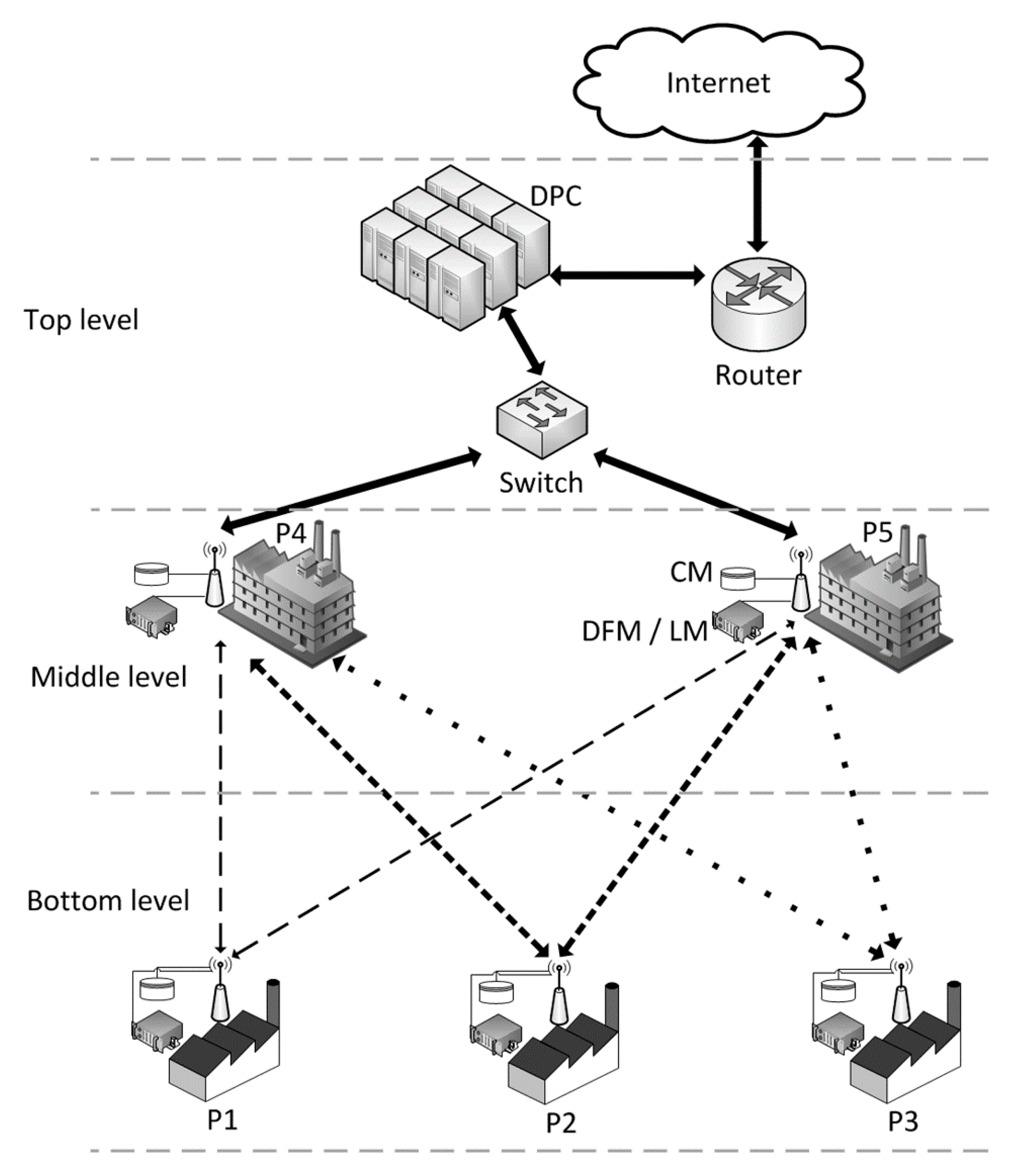 Applsci 12 11494 g002