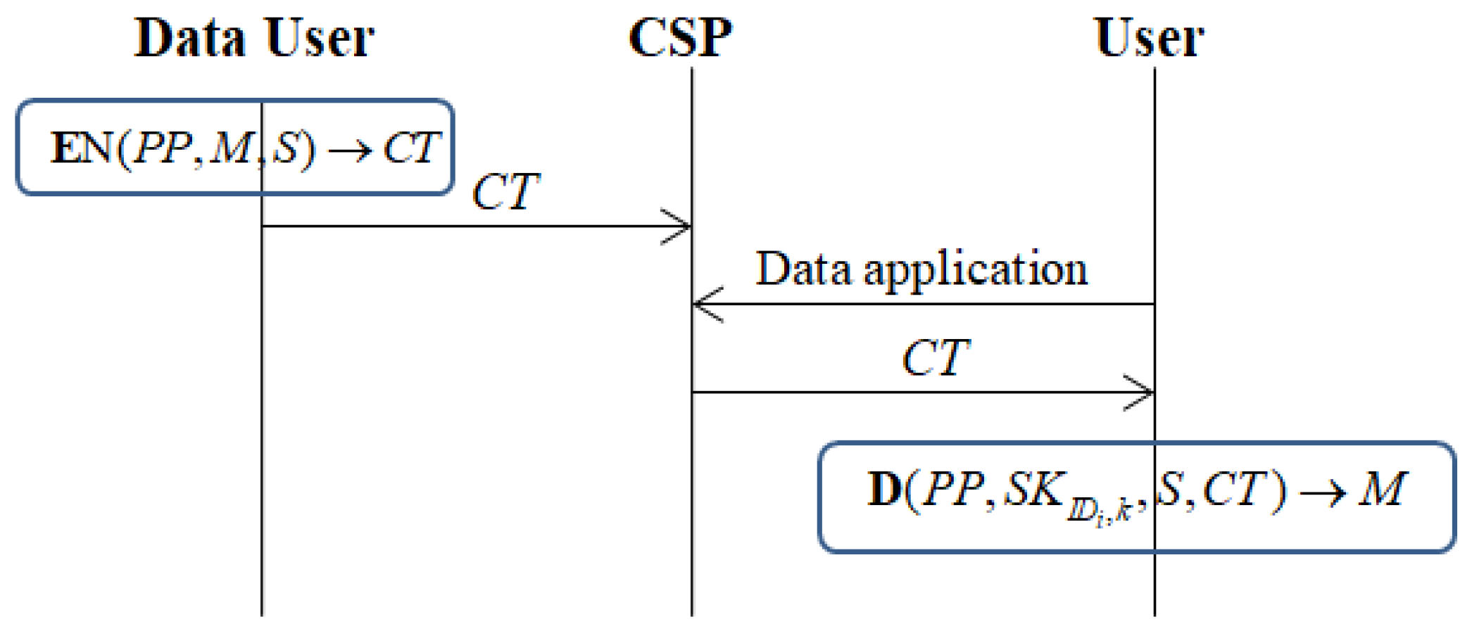 Applsci 12 11495 g001 Applsci 12 11495 g001