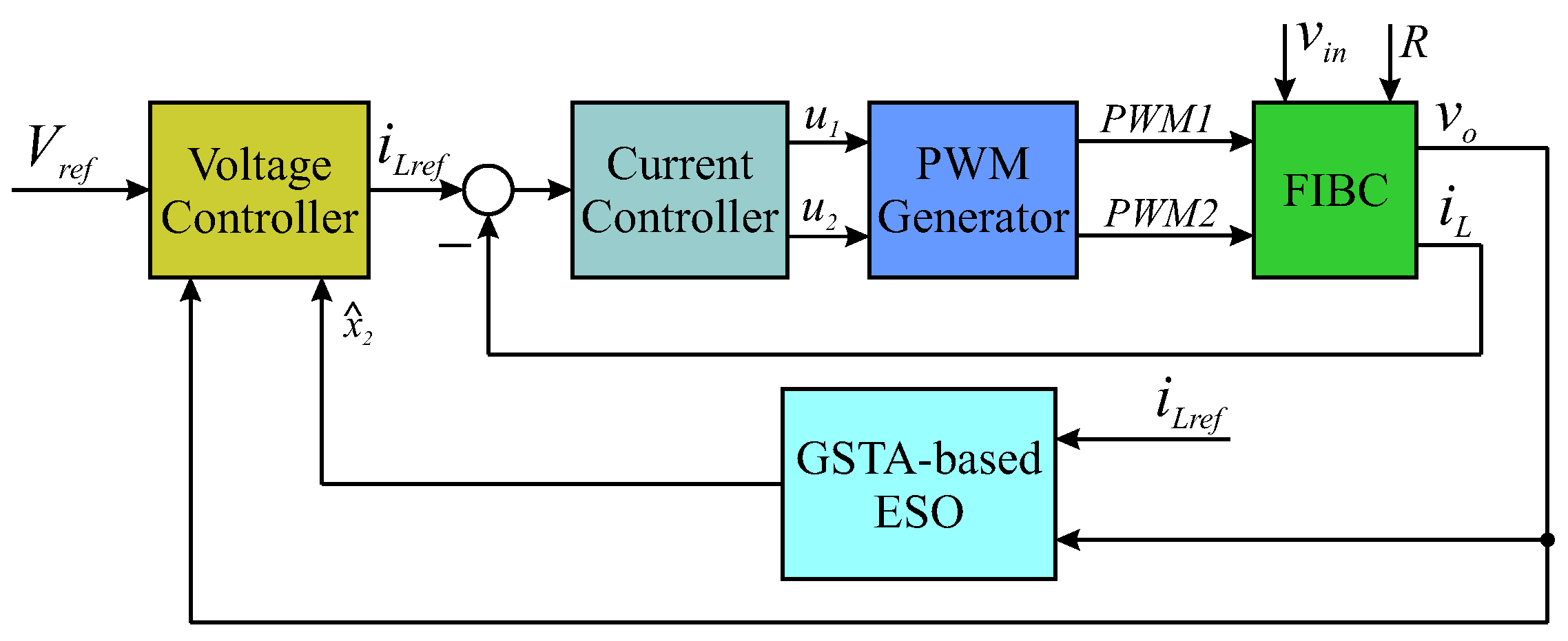 Applsci 12 11501 g002