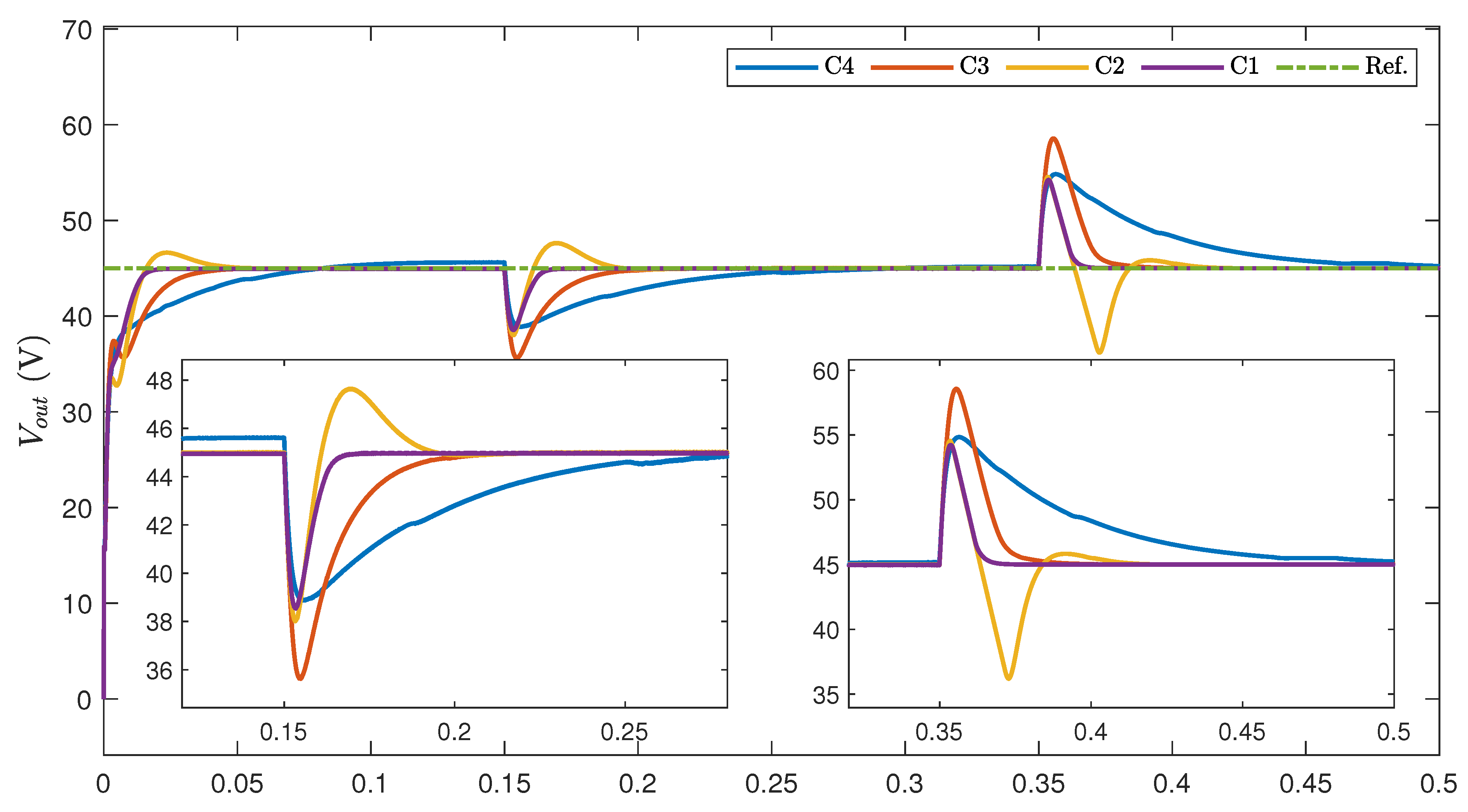 Applsci 12 11501 g005