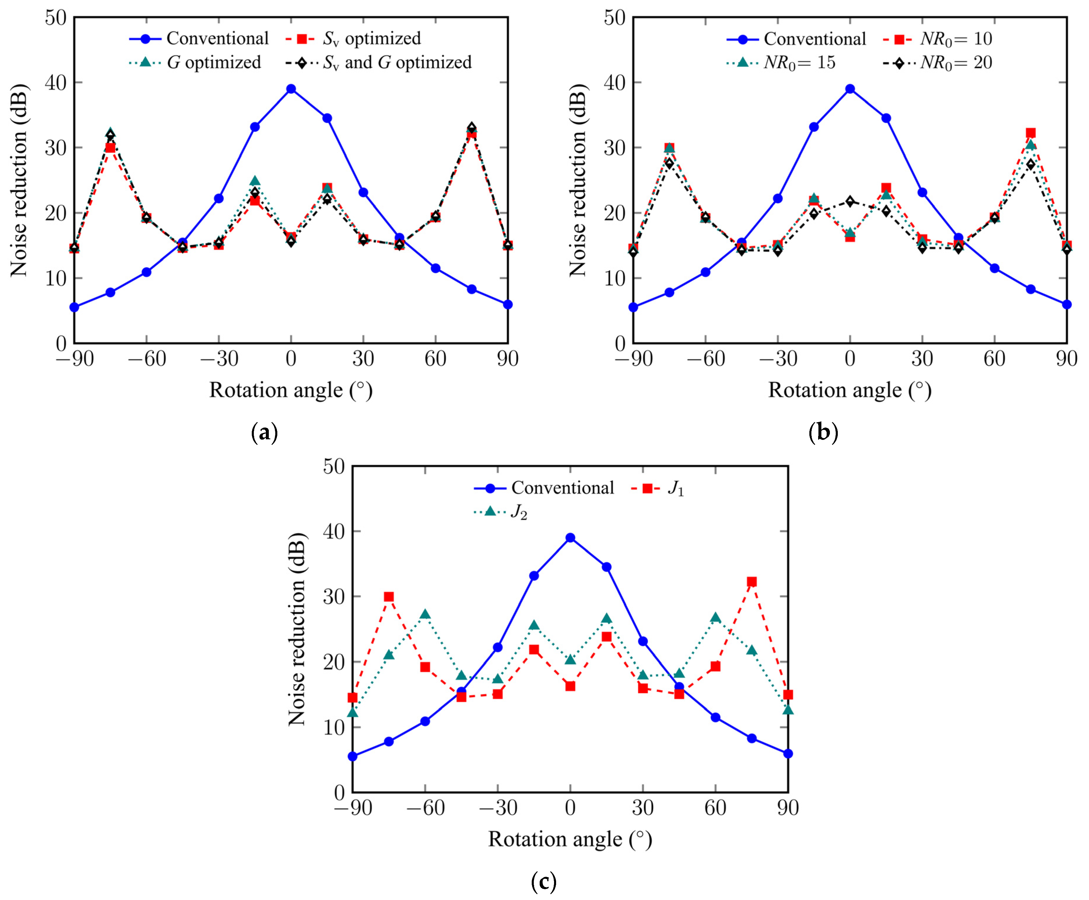 Applsci 12 11506 g011